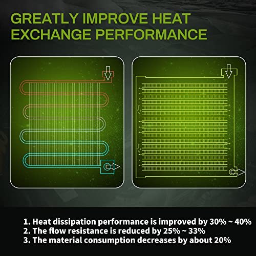 AUTOSAVER88 A/C AC Condenser Air Conditioning Condenser Compatible with