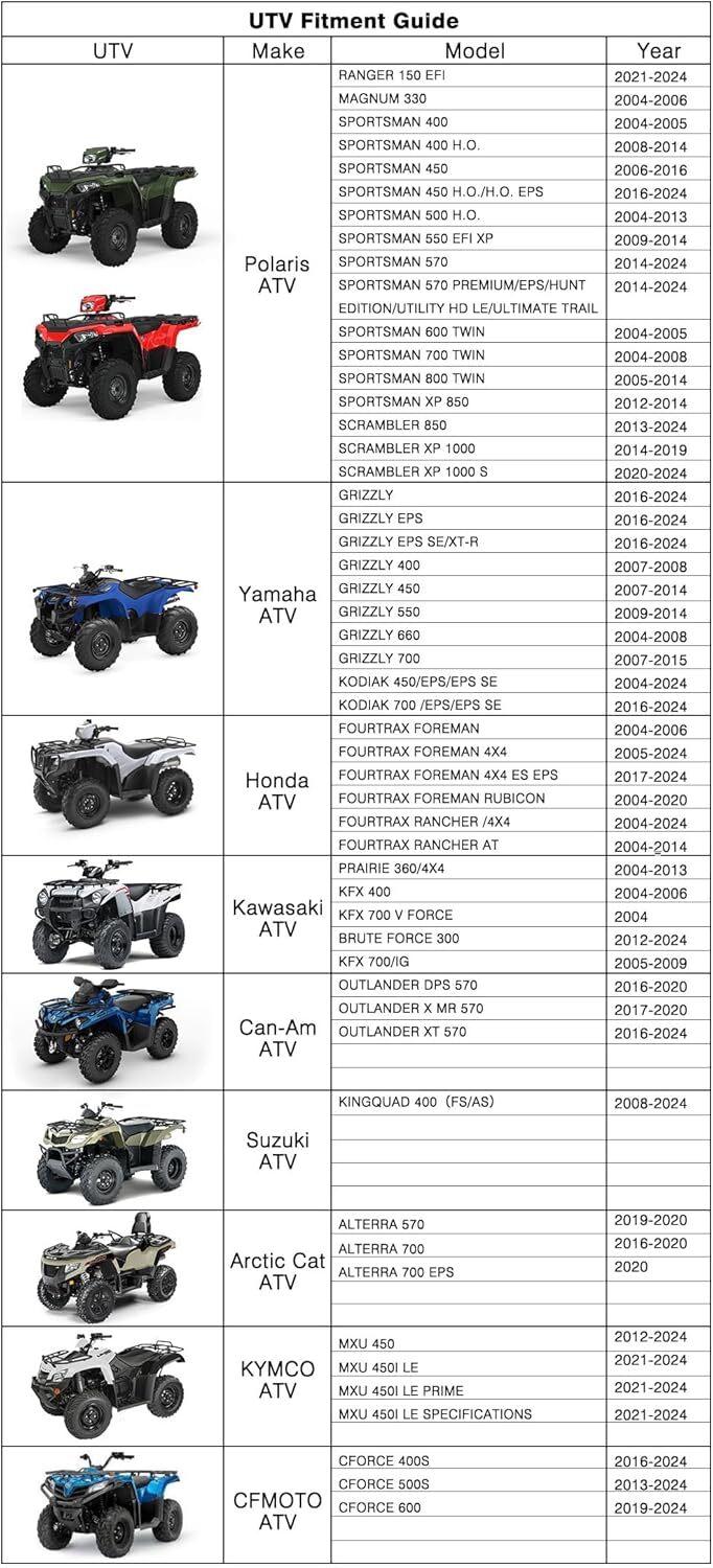 NEVERLAND ATV Cover Waterproof Heavy Duty XL Universal Quad Cover Outdoor