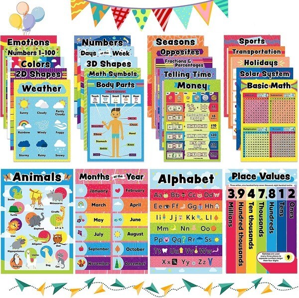 24 Pcs Educational Poster kids learning preschool