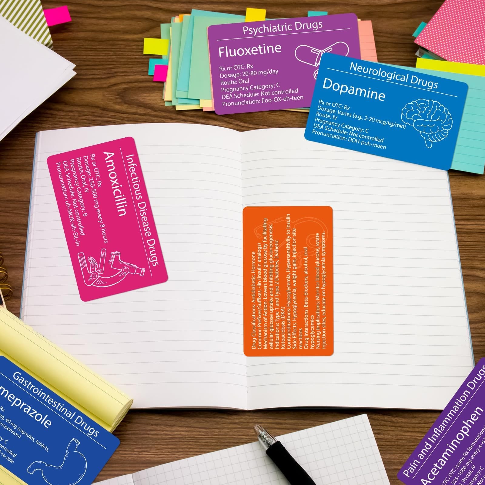300 Pharmacology Flash Cards Nursing Students Med Essentials Flash Cards with…