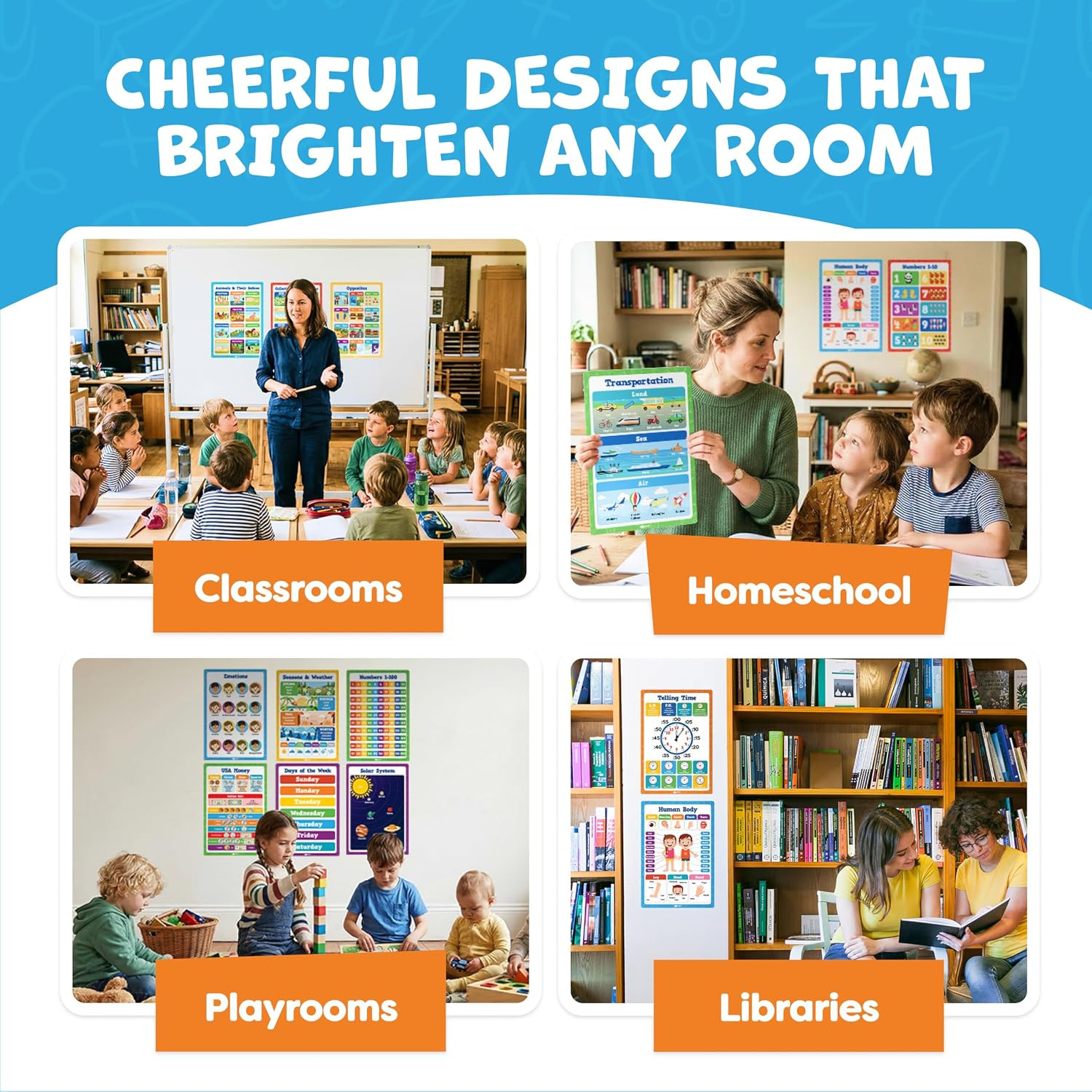 Educational Learning Posters for Toddlers 1-3 – 20Pc Classroom Toddler Learning