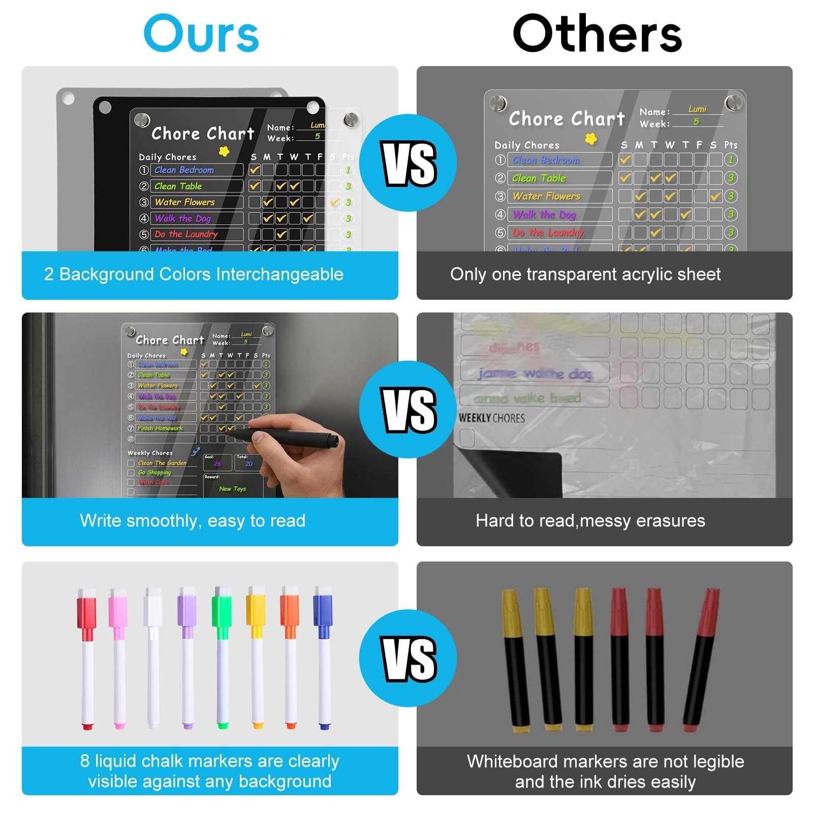 Acrylic Magnetic Chore Chart for Kids & Adults – Dry Erase Reward Board, 12″x9.5
