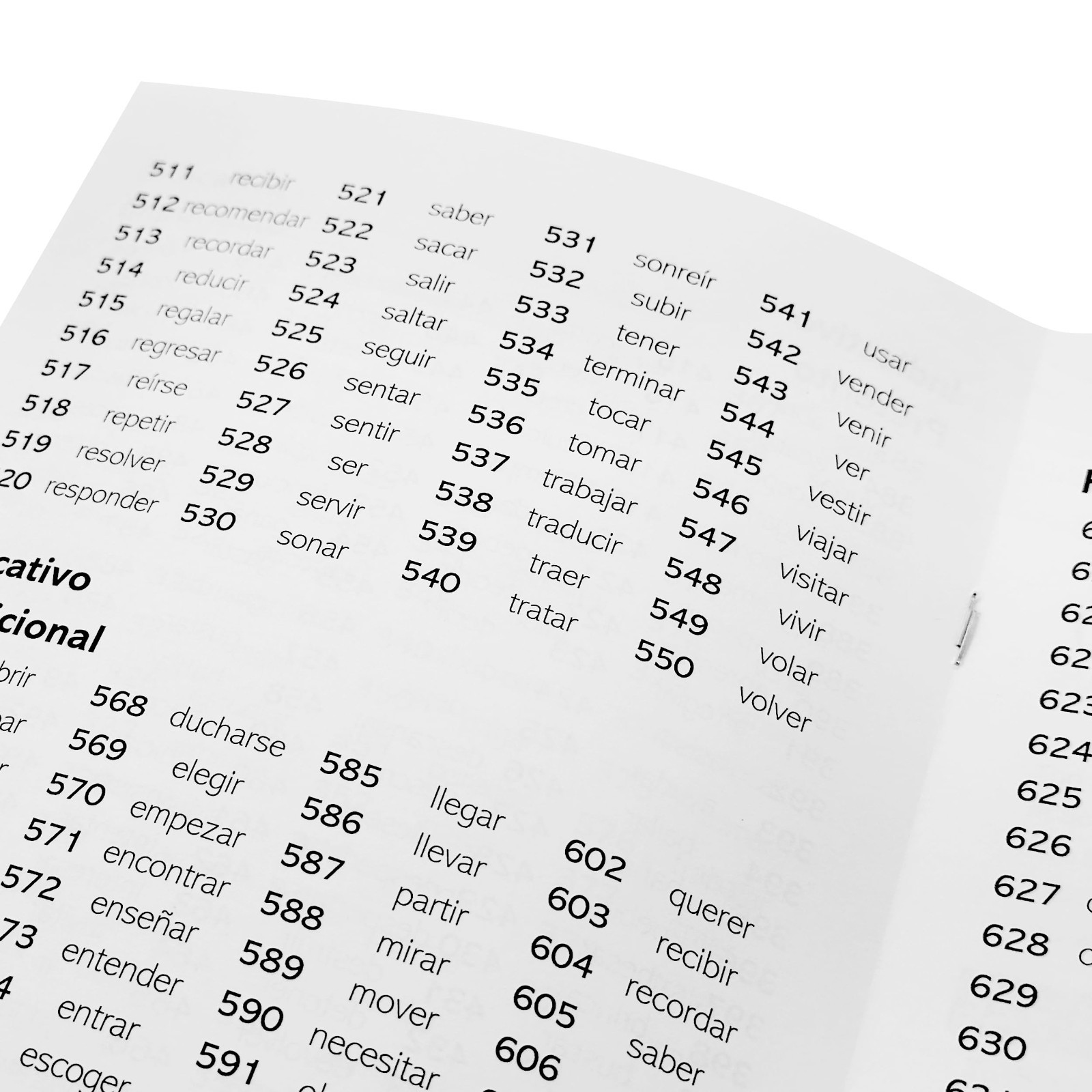 800 Spanish Conjugation Flash Cards – 200 Verbs, Full Examples & 9 Tenses