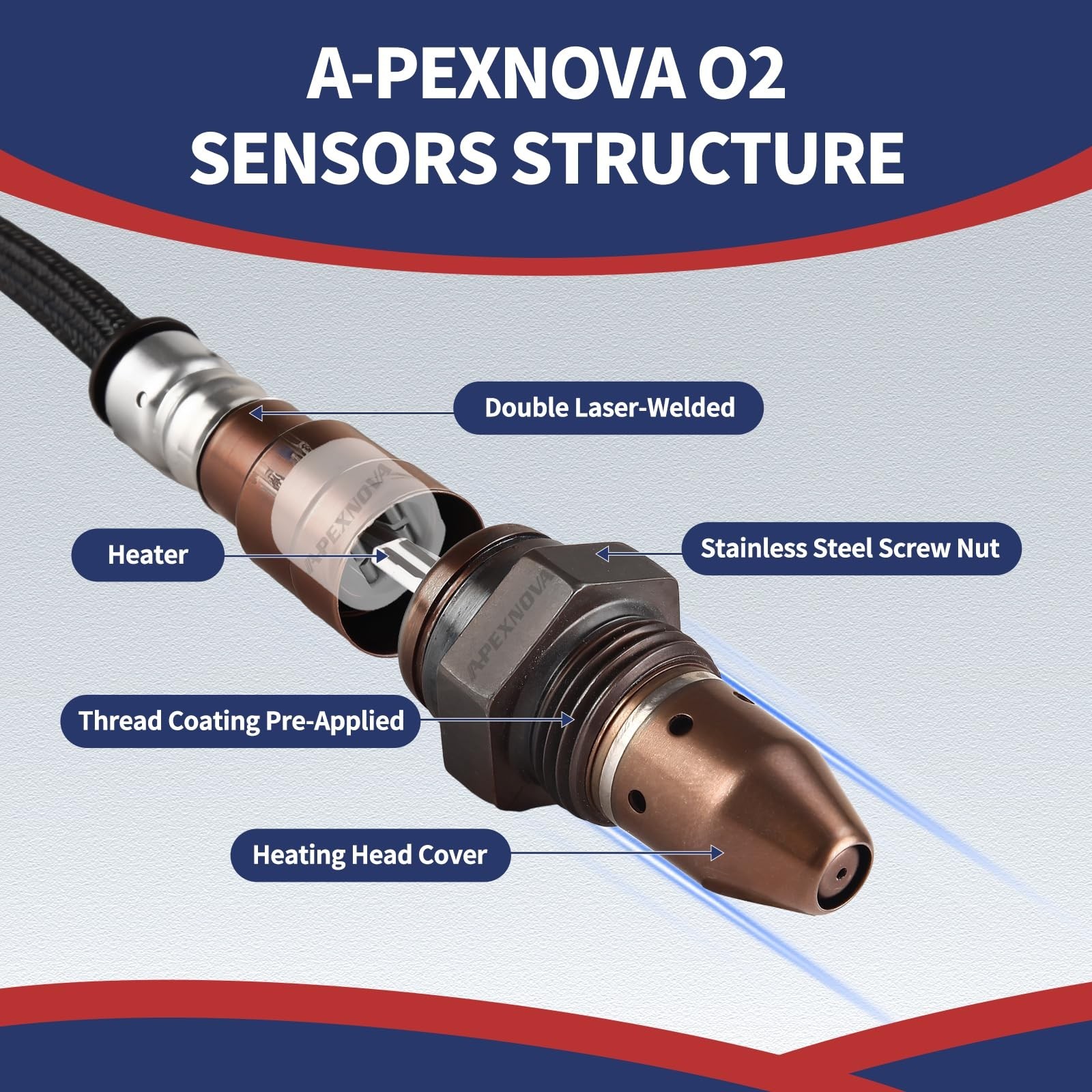 A-PEXNOVA 1PC O2 Oxygen Sensor Upstream Compatible with Honda Civic 1.8L L4 2…