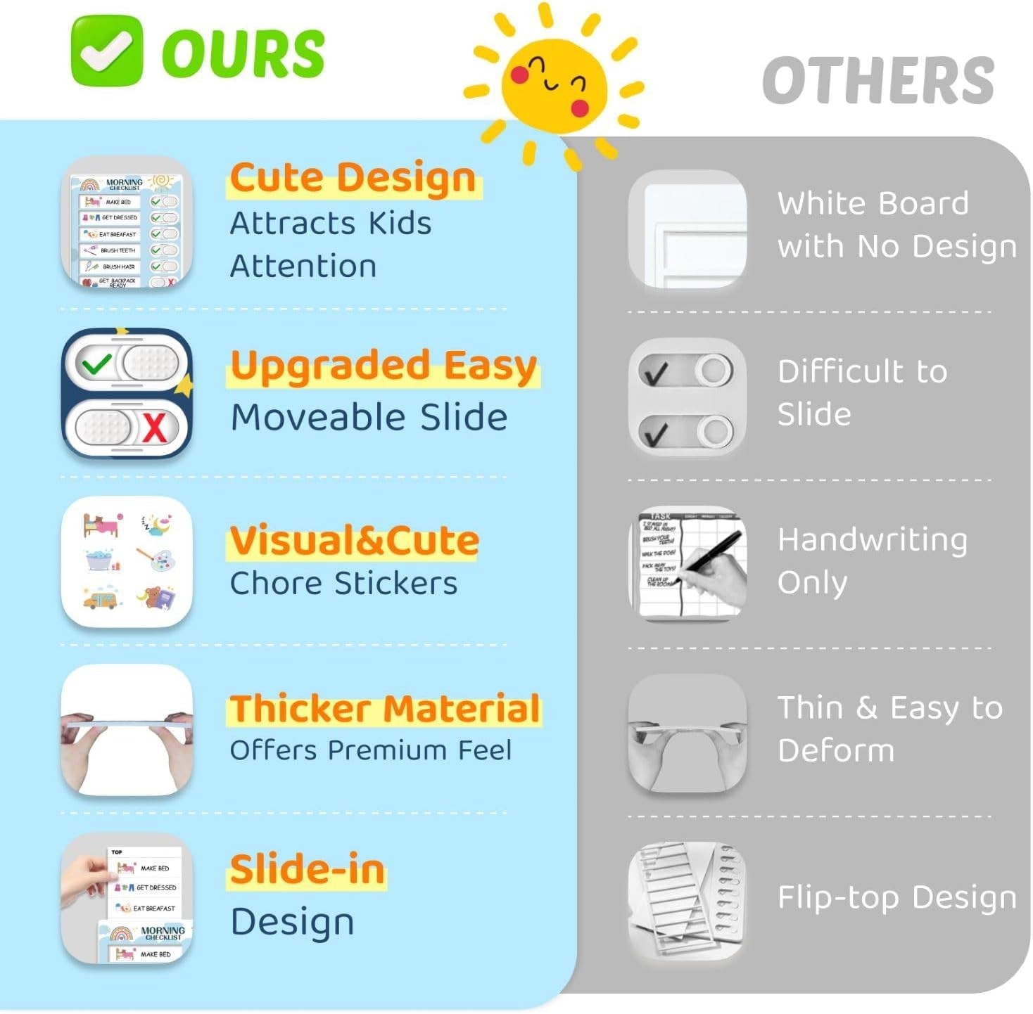 2 in 1 Bedtime/Morning Routine Chart for Kids Toddlers, Magnetic Chore Chart …