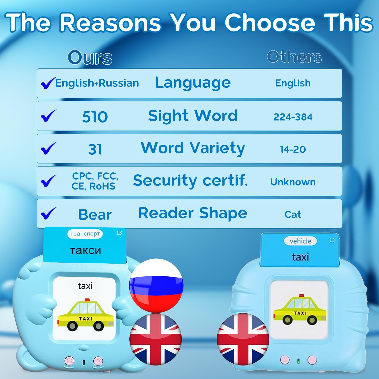 English Flash Cards Bilingual – Russian Talking Flash Cards for Kids, Pocket …