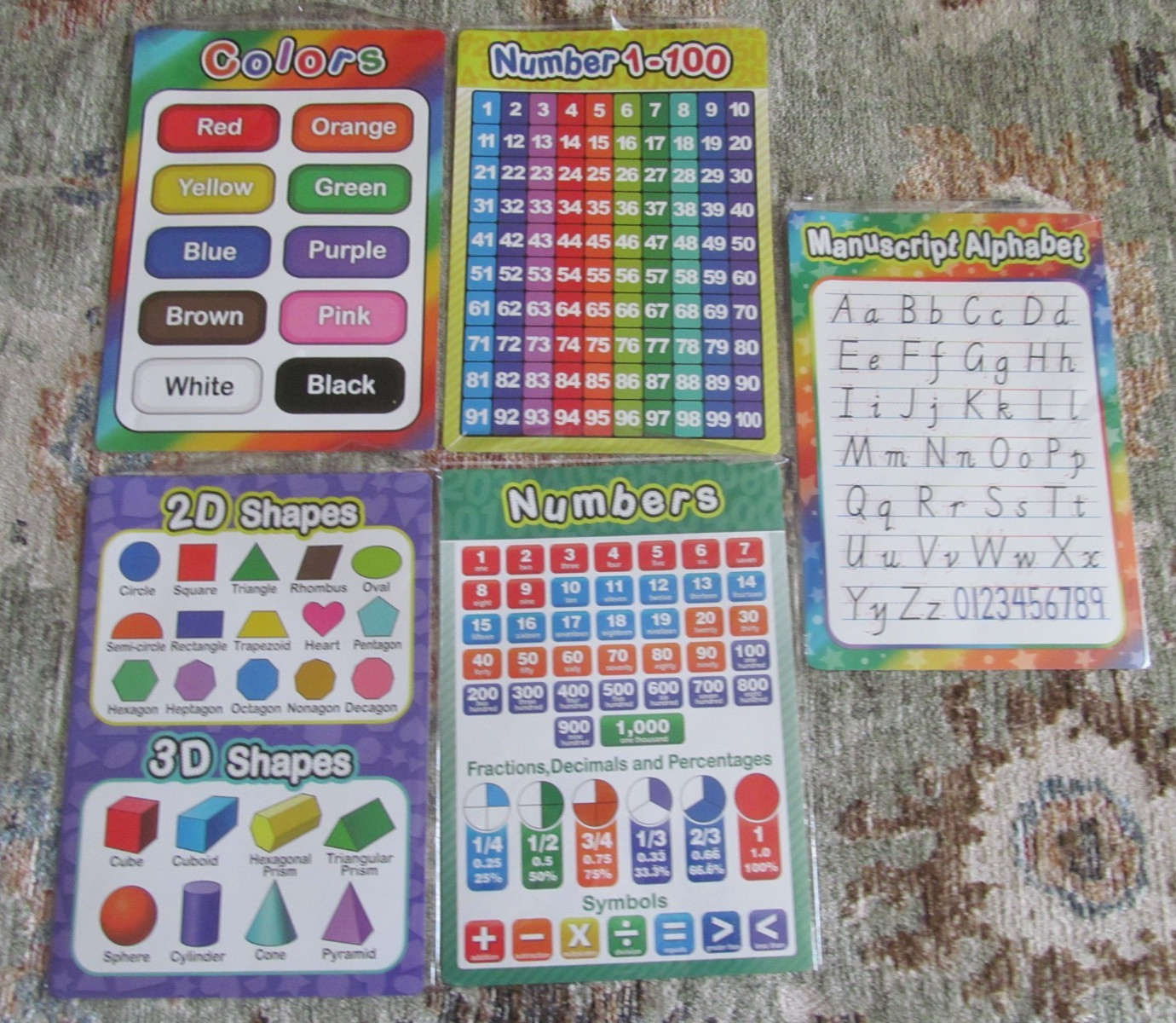 Preschool Educational Learning 11″ x 15.75″ Laminated Poster – Letters, Colors +
