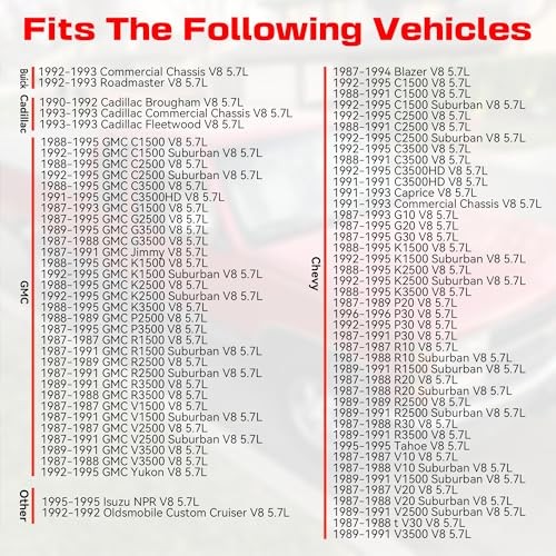 Fuel Injectors Set of 2 Compatible with Buick Roadmaster Cadillac Brougham