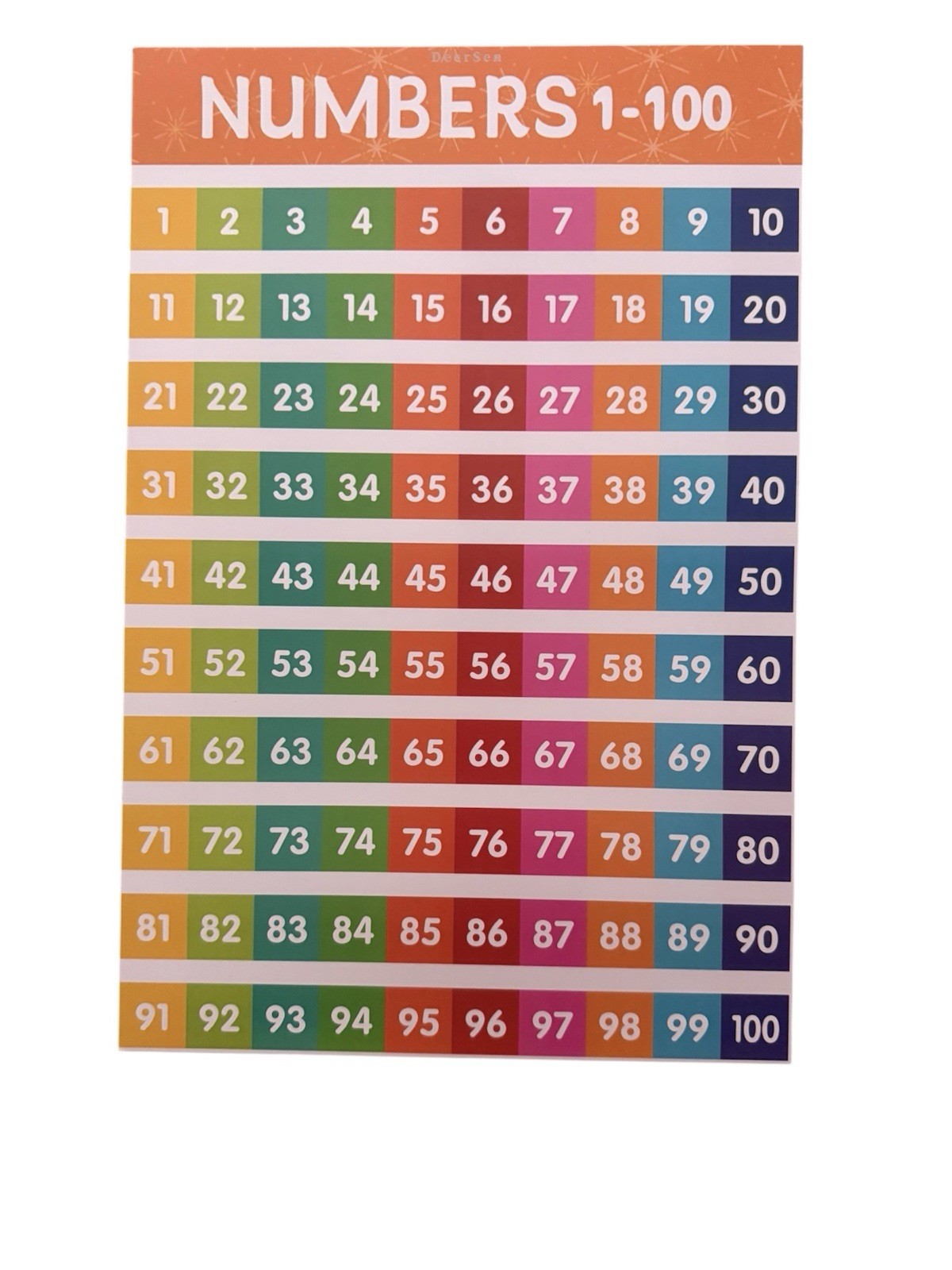 9 Educational Preschool Posters for Toddlers & Kids with Double Sided Tape Dots.