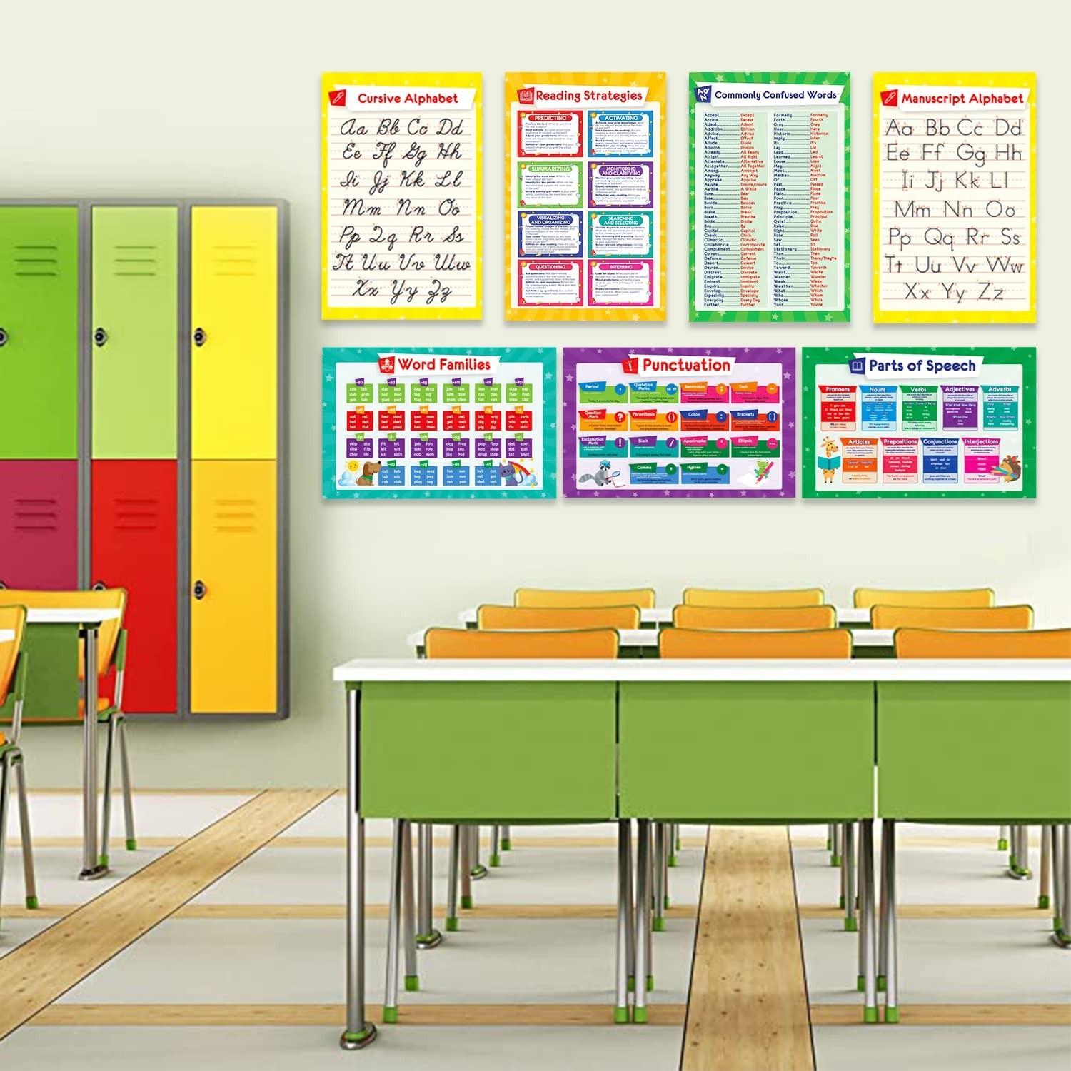 32 Educational Posters Set for Kids – 17×11, Multiplication Chart, ABC, Periodic