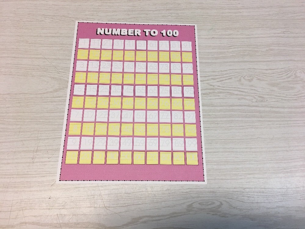 Set of 2 – Laminated Math Work Mats #22 – Dry Erase