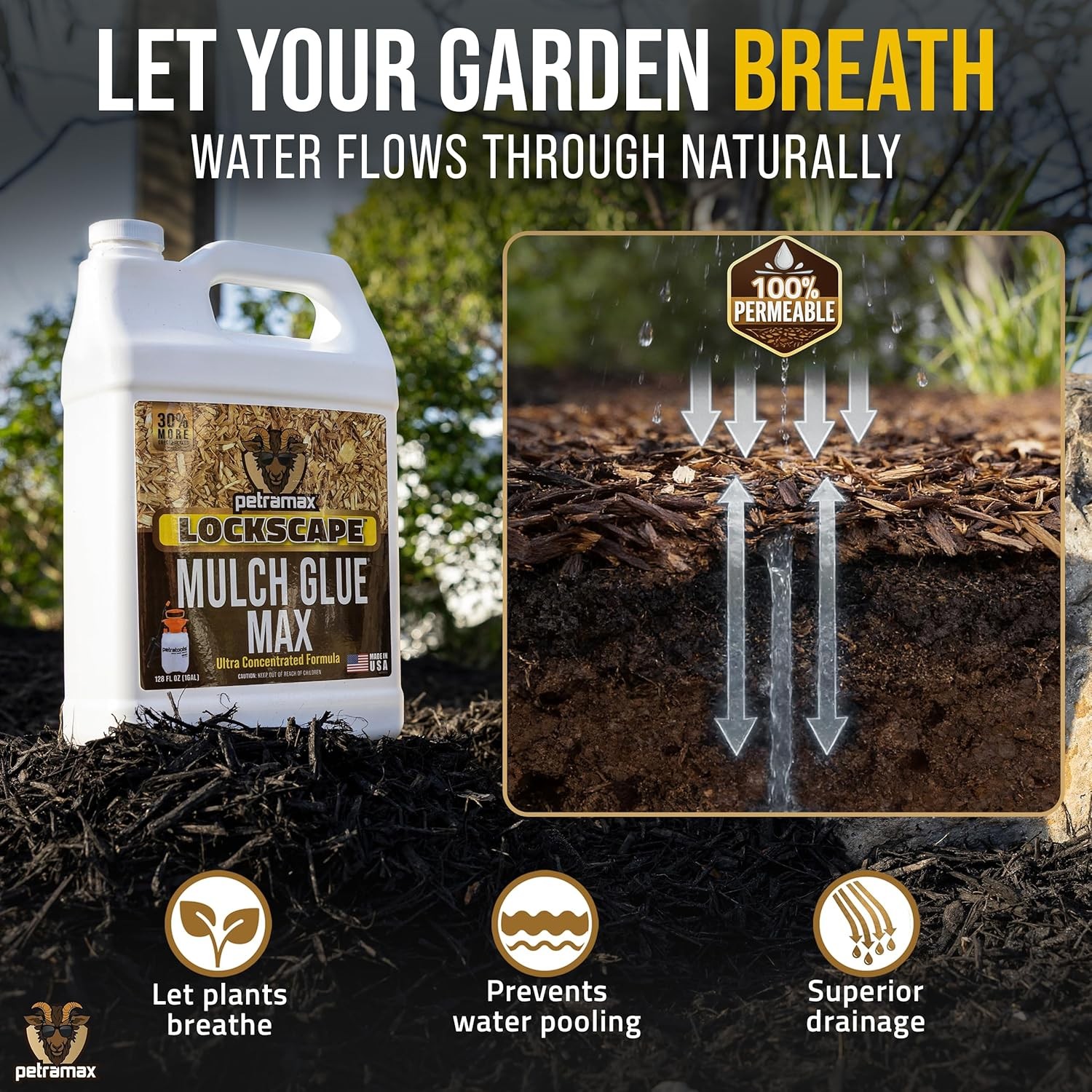 Max Lockscape Mulch Glue for Landscaping | 3X Concentrated – Pet Safe Sticky Mul