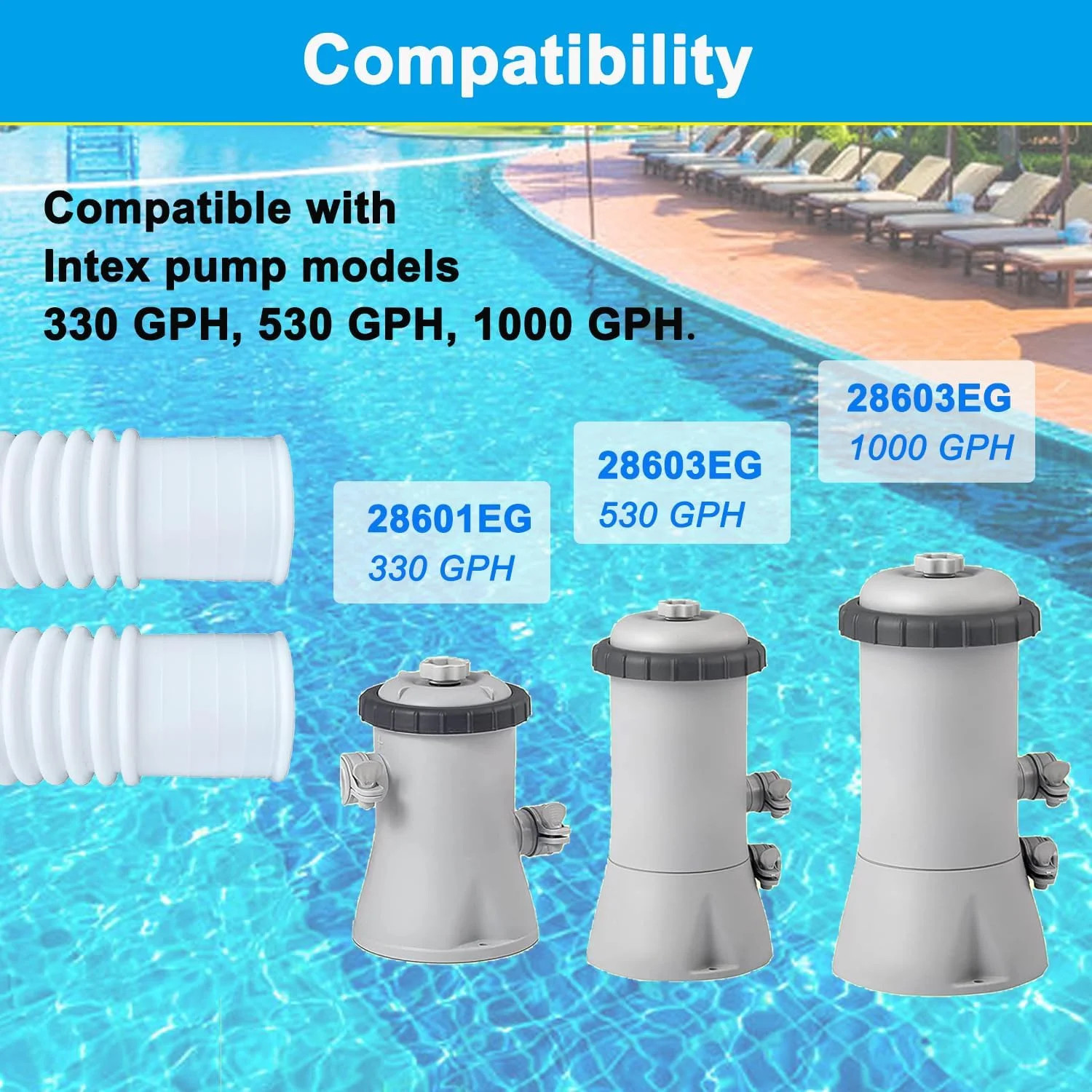 2 Pack 1.25″ x 59″ Pool Hose, Swimming Pool Replacement Hoses for Above Ground P