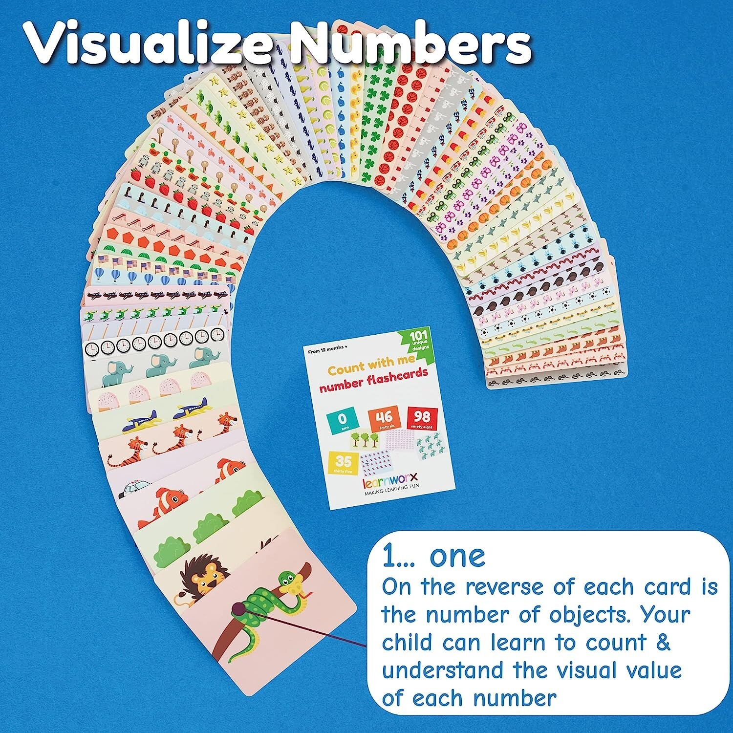 Number Flash Cards for Toddlers – Counting Flashcards Numbers 0 – 100