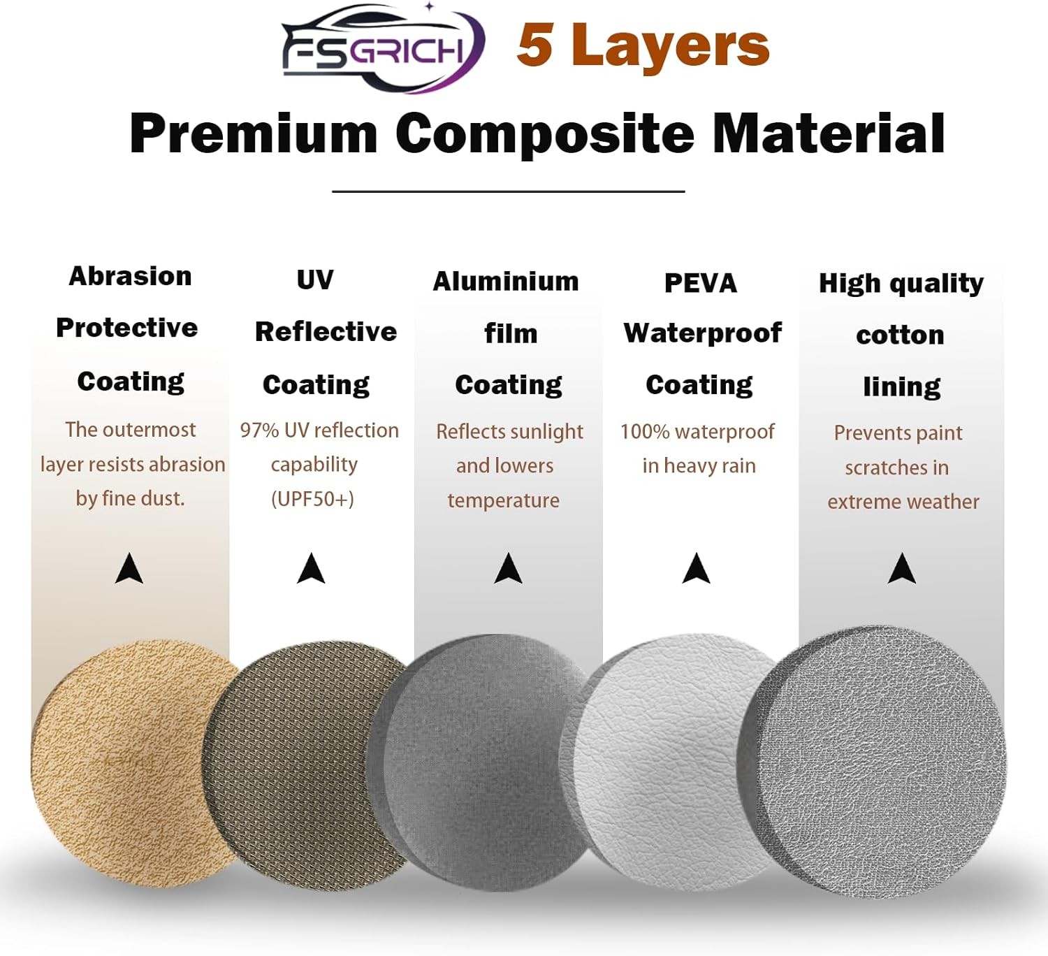 Corolla Car Cover Heavy Duty Waterproof All Weather Compatible with Toyota