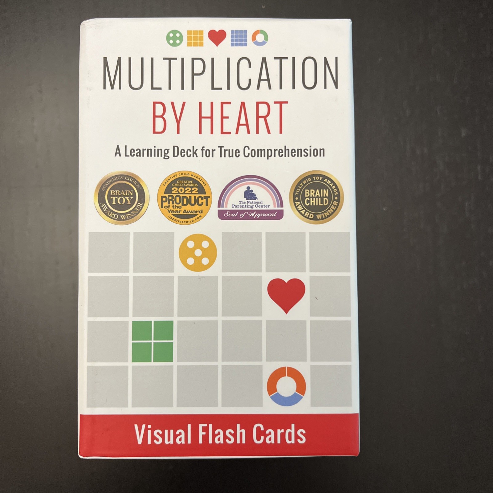 Math 4 Love Multiplication By Heart NEW