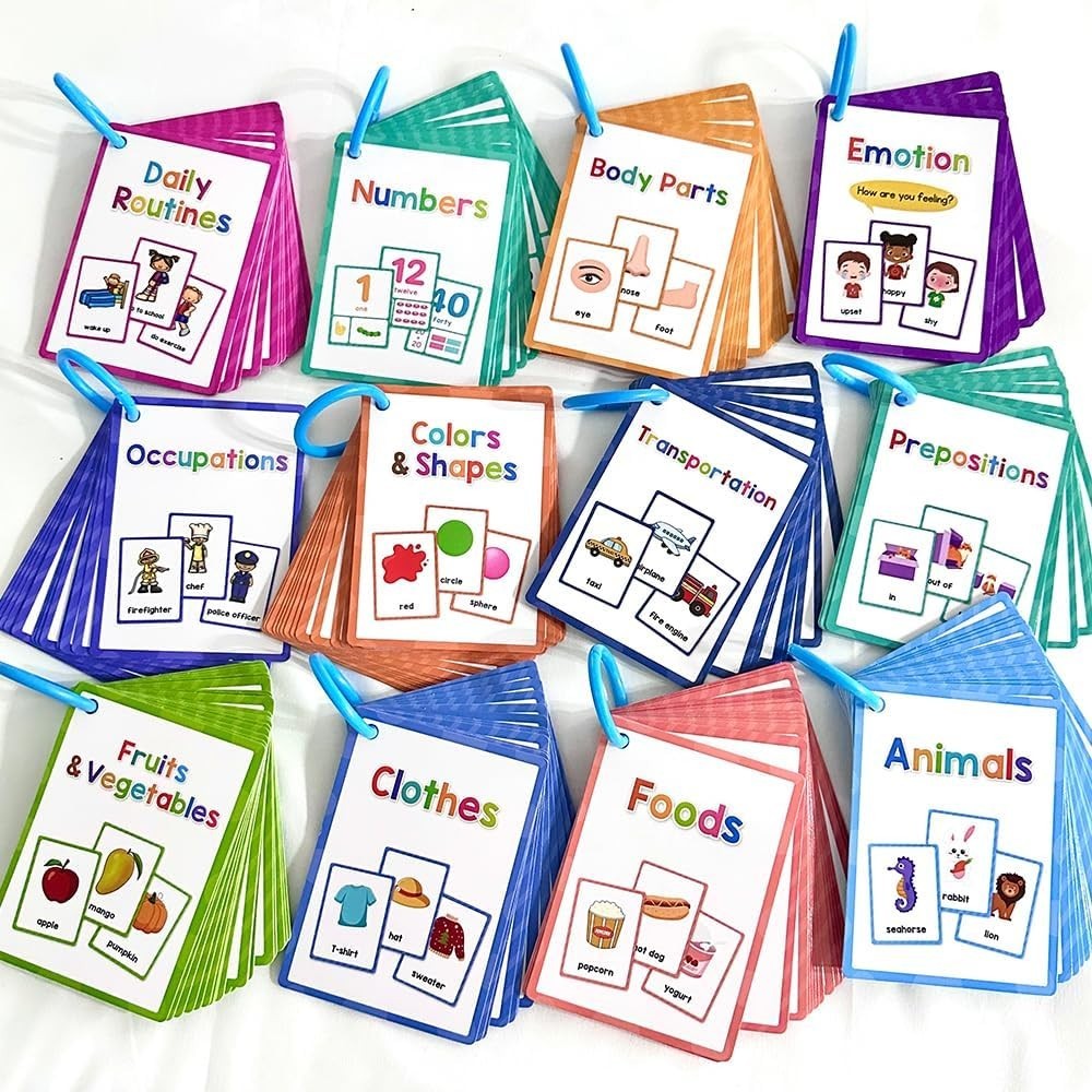 ESL Teaching Materials: 205 Cards for Language Skills