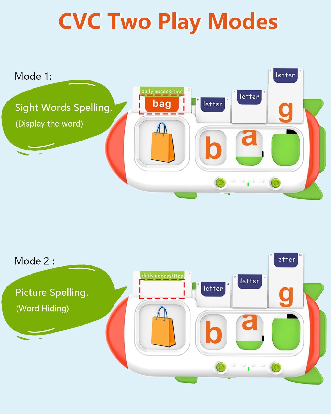 Spelling&Talking Flash Cards for Toddlers 3-8 Years Old – Speech Therapy with…