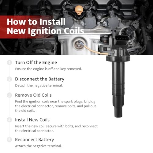 Ignition Coil Pack Spark Plugs Kit fit for 1.8 L4 2000 2001 2002 2003 2004 2005