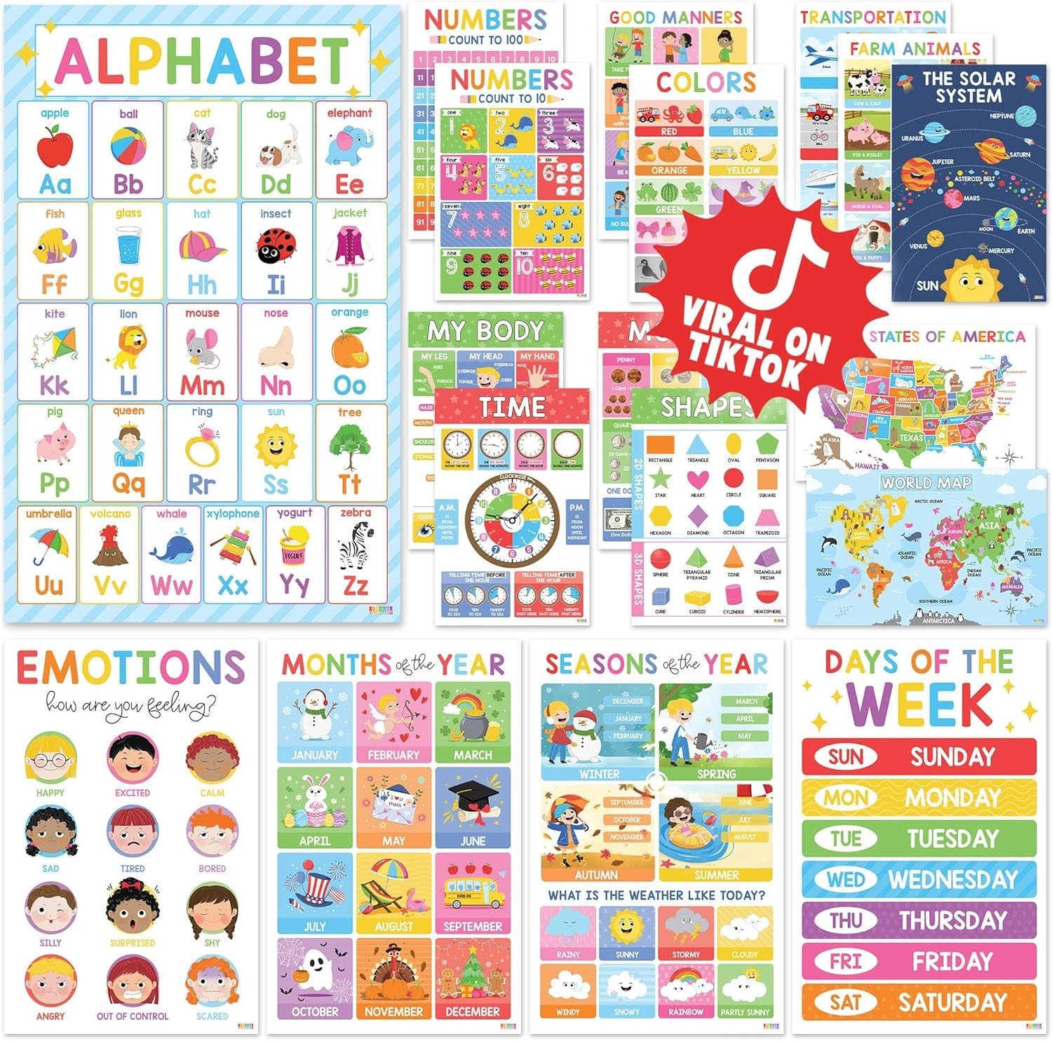 Essential 18 Educational Posters for Toddlers – Water-Resistant & Engaging