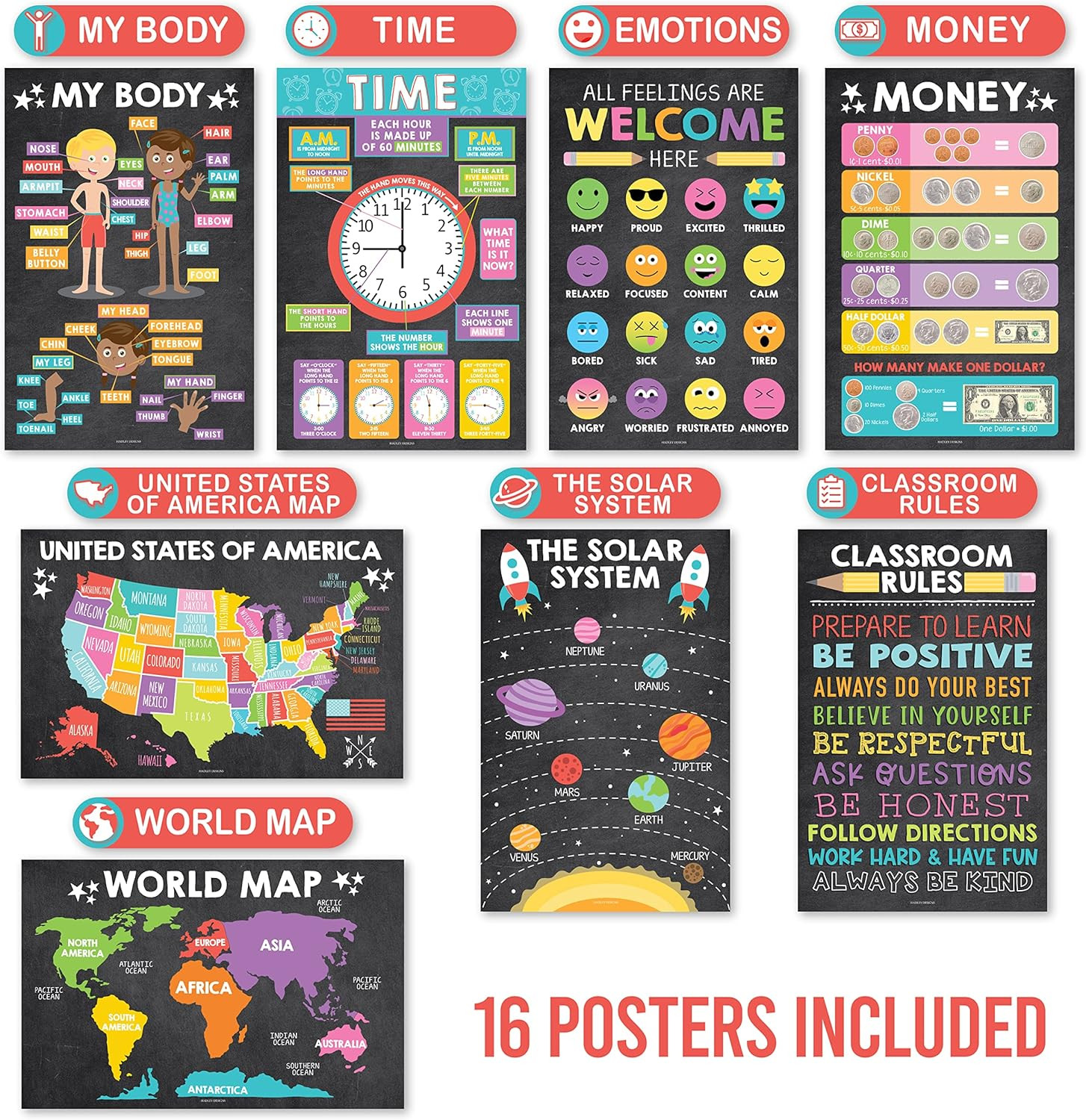 Educational Posters for Toddlers 1 3 Set of 16 Alphabet Learning Charts