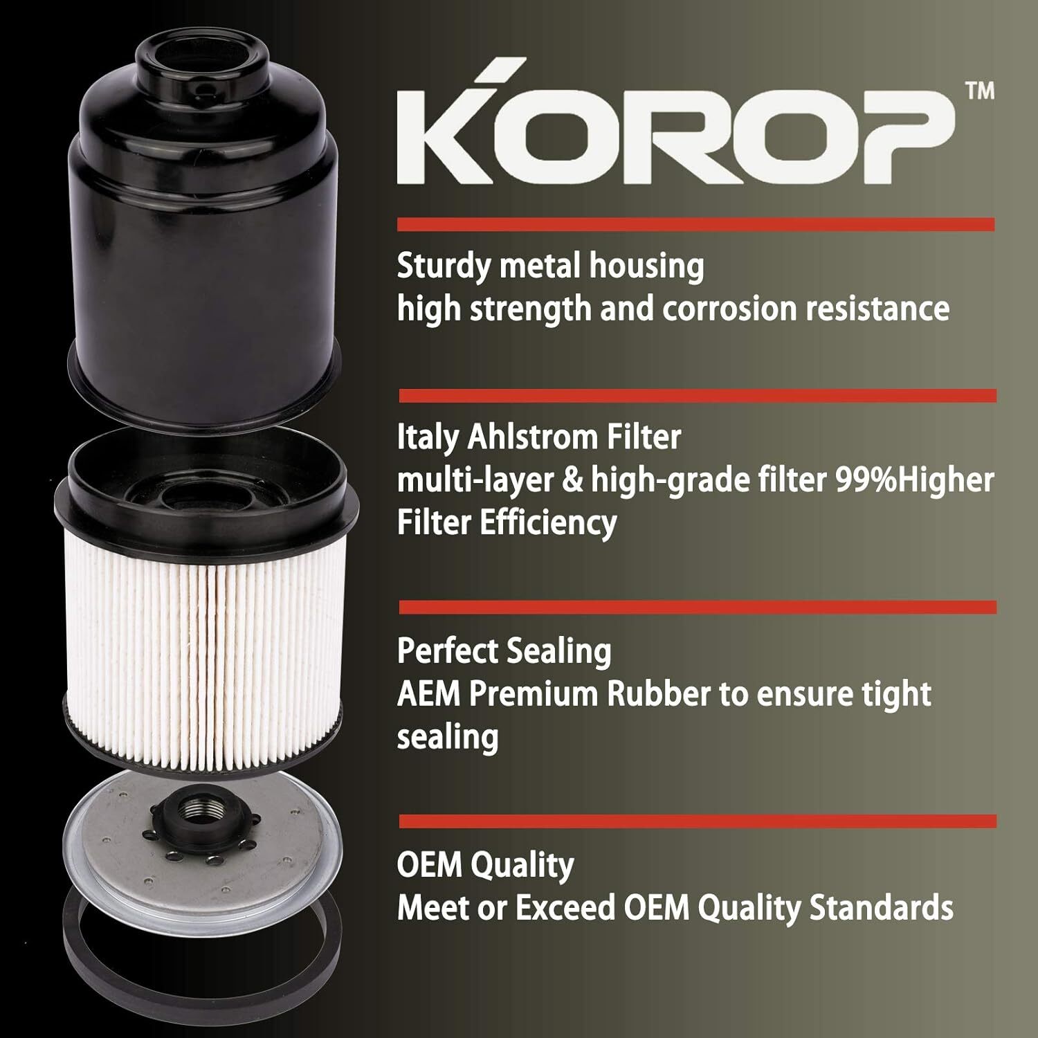 Fuel Filter Water Separator And Oil Filter Set For 2013-2018 Ram 6.7L Diesel