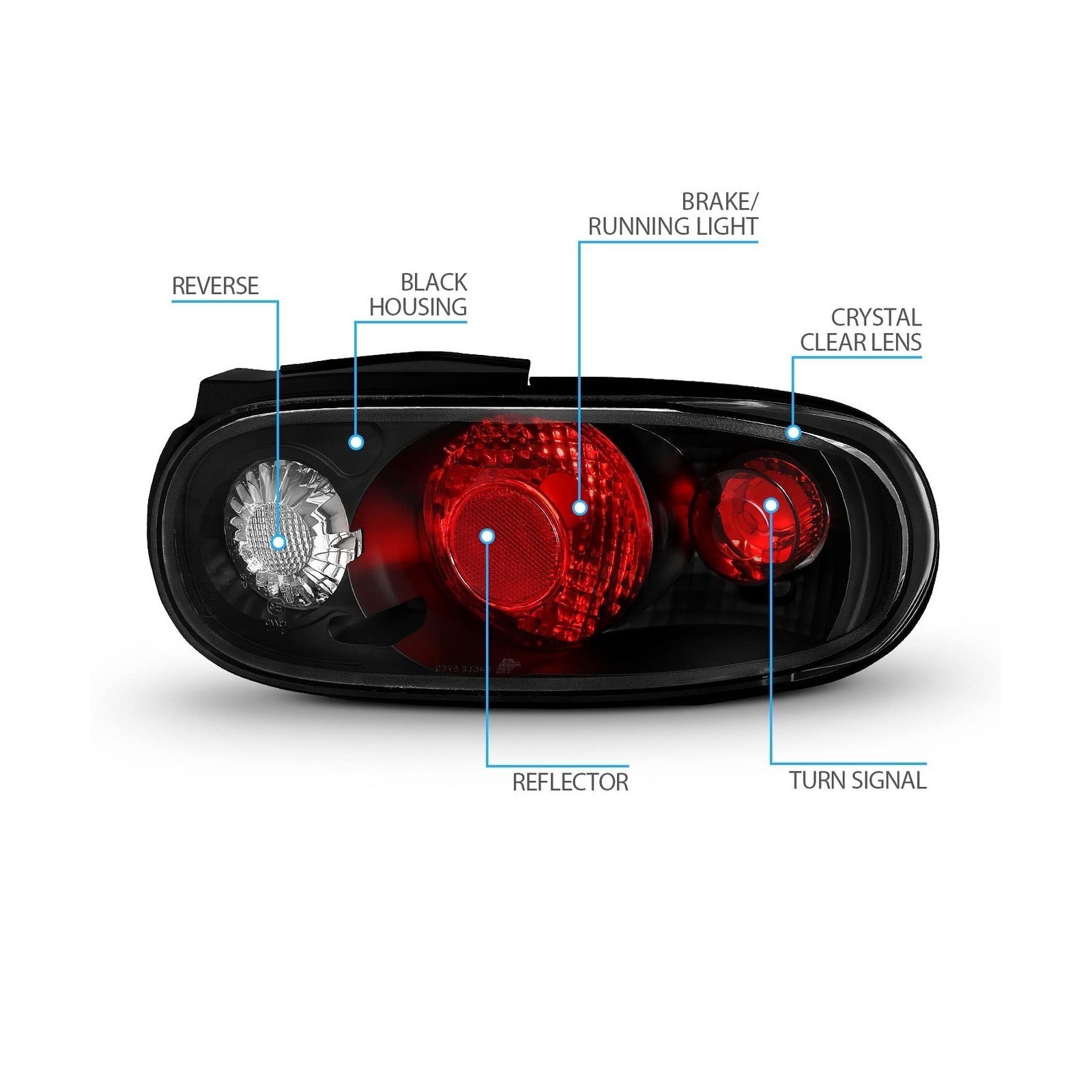 Black Replacement Tail Lights Pair – Fit For Mazda Miata 1990-1997
