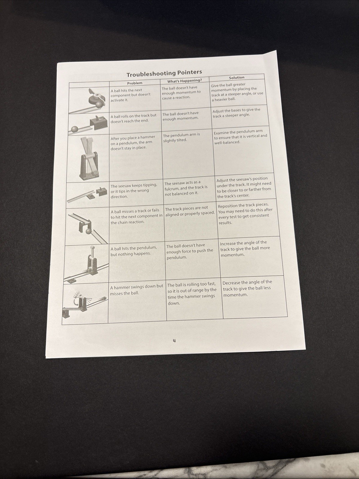 Lakeshore STEM Create-A-Chain Reaction Starter Set Children PreK-2nd grade