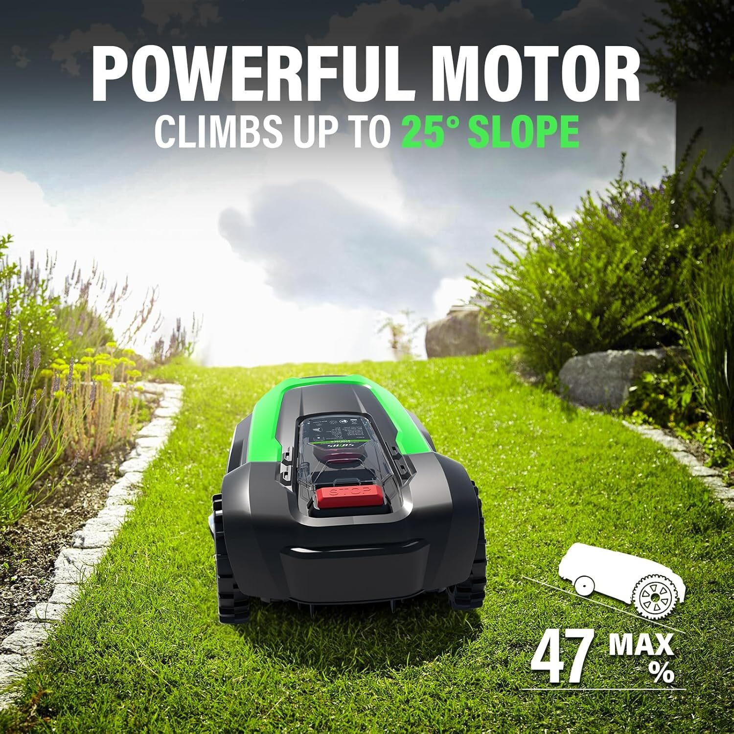 SOYUS Robot Lawn Mower, Automatic Robot Mower APP Controlled with Schedule,