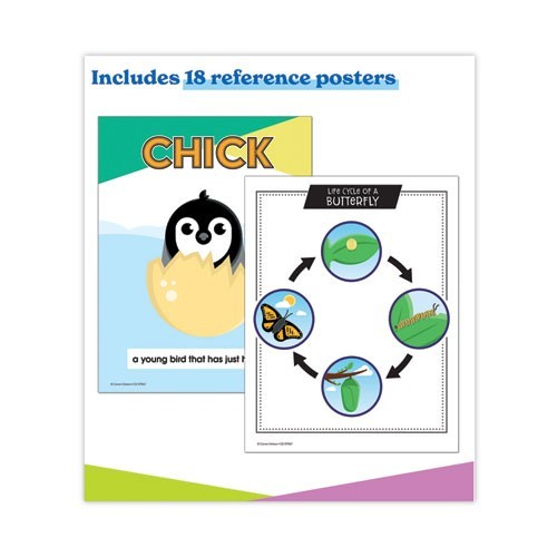 Carson-Dellosa Education In a Flash USB, Grades K to 3, 225 Pages