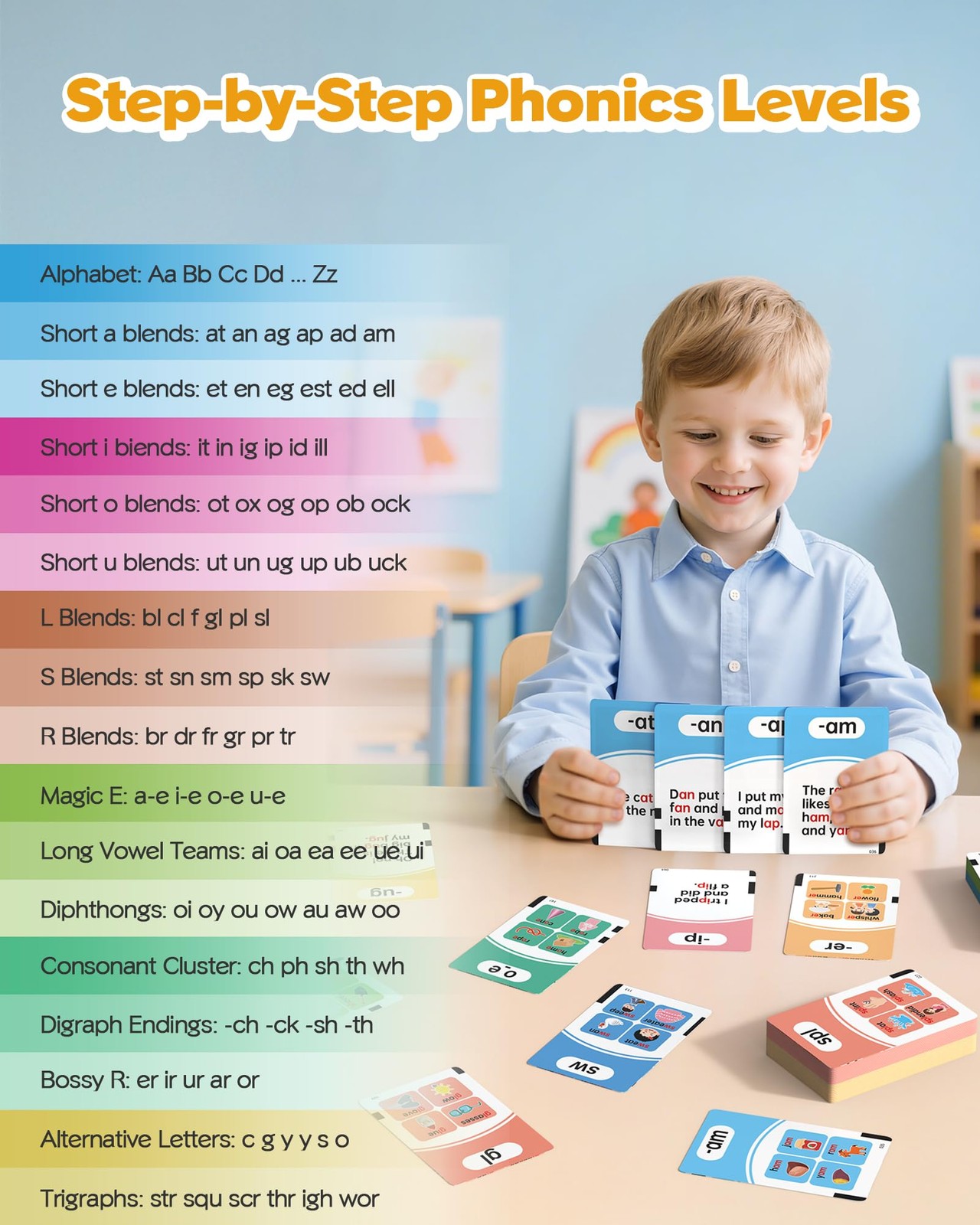 Phonics Talking Flash Cards For Toddlers 3-8 Airbition Learn To Read In 20
