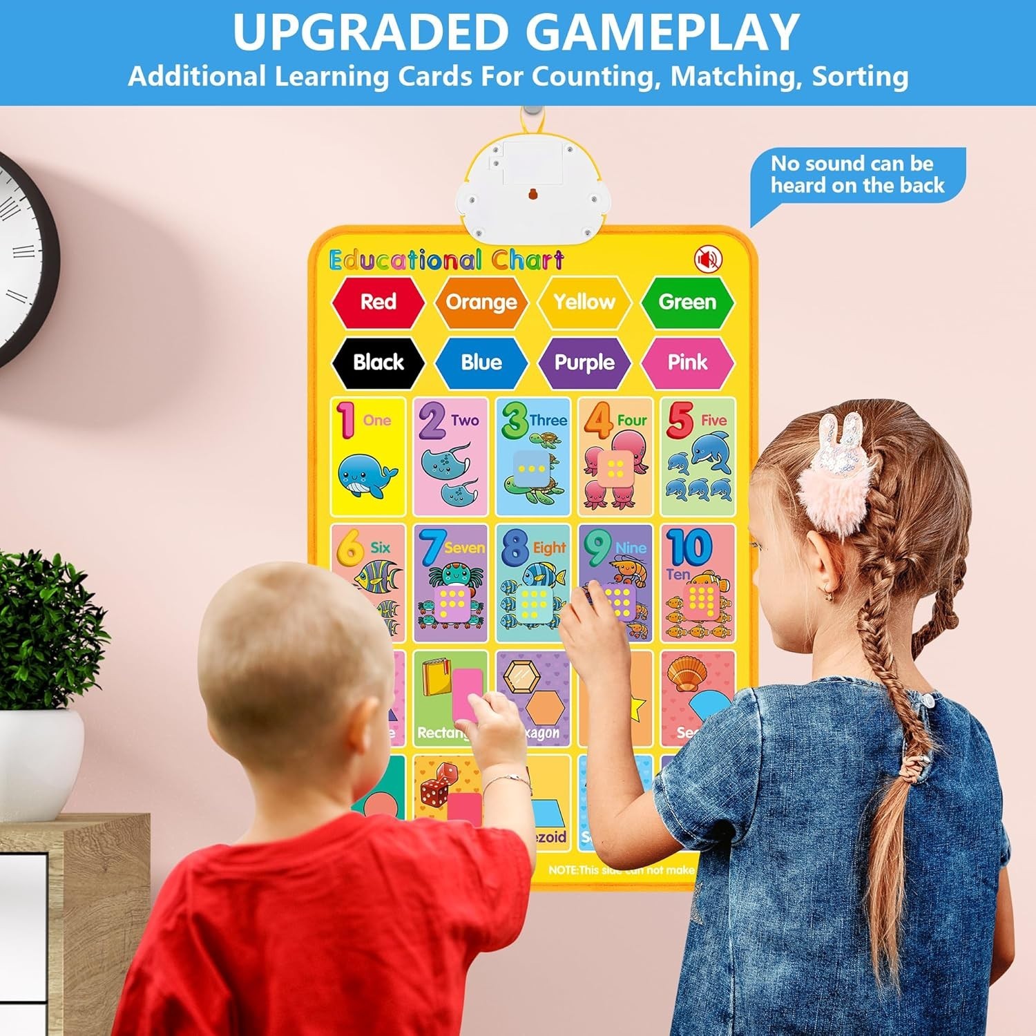 Interactive Alphabet Wall Chart, Talking ABC, 123s, Music Poster