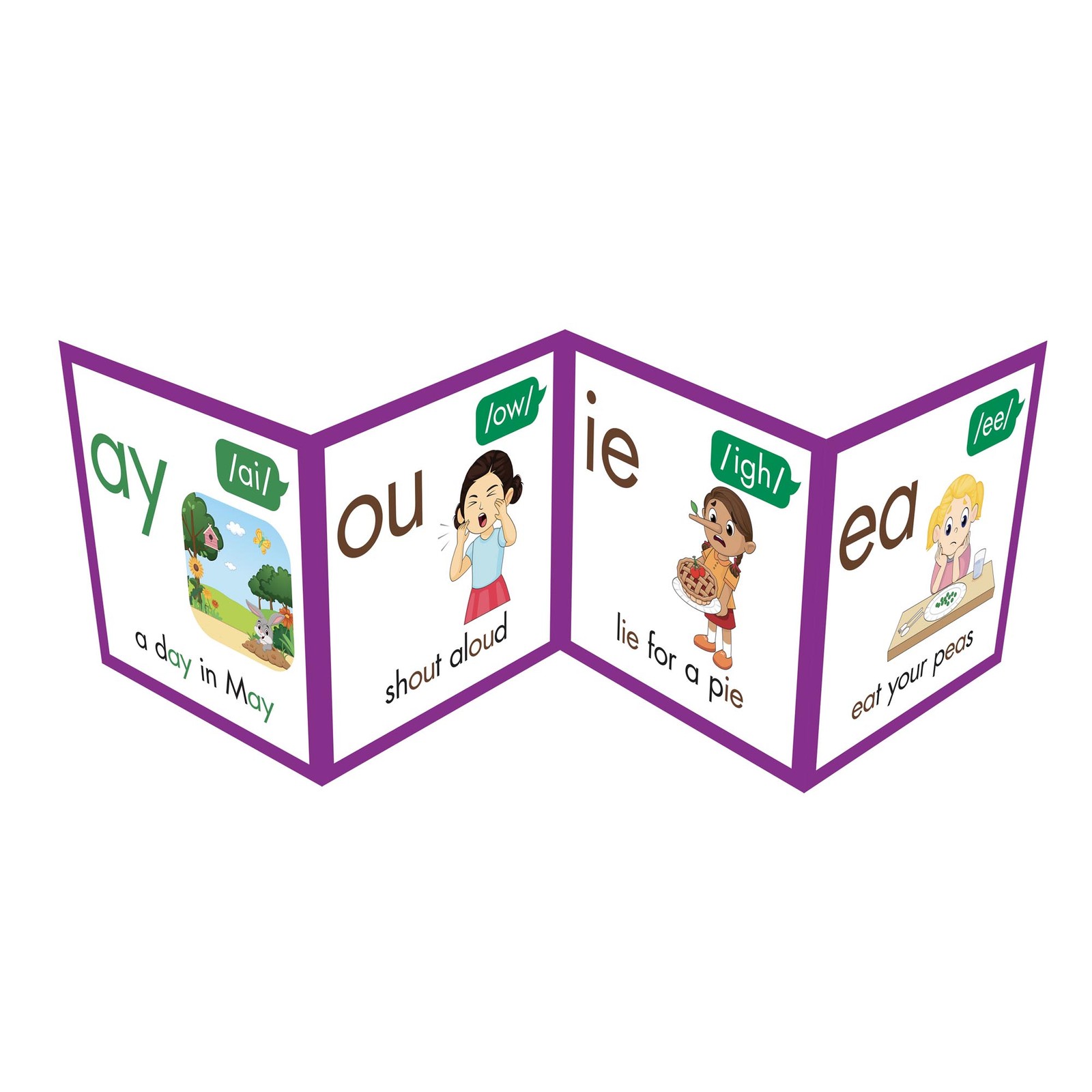 Junior Learning: Rainbow Phonics, 67 Phoneme Posters, Teaching Charts, Kids