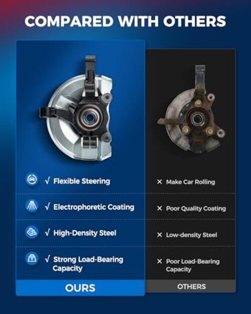 Steering Knuckle & Wheel Bearing Hub Assembly Front 2007-2009 Toyota Camry