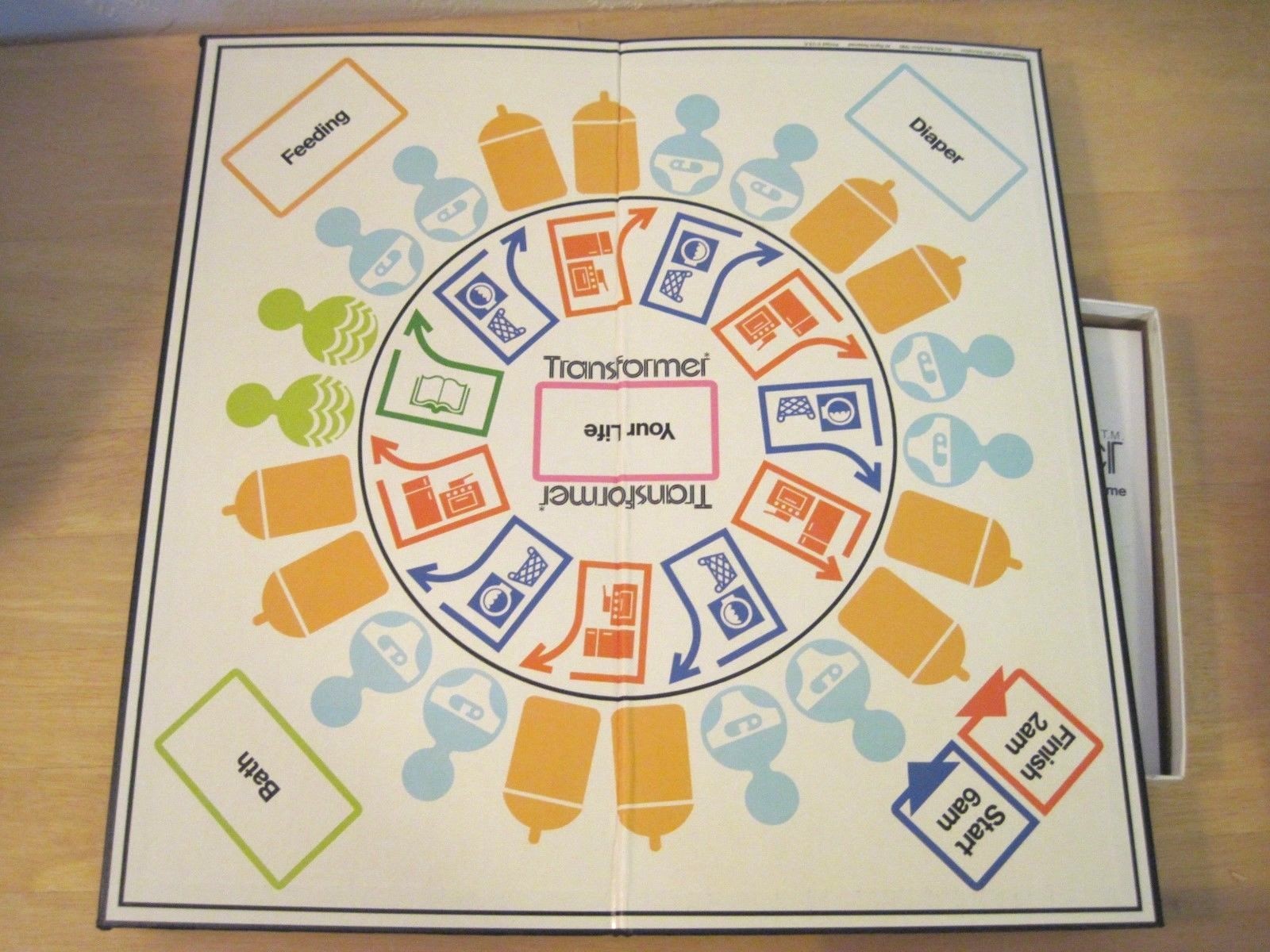 VINTAGE – TRANSFORMER – A SIMULATED LIFE GAME Never Played