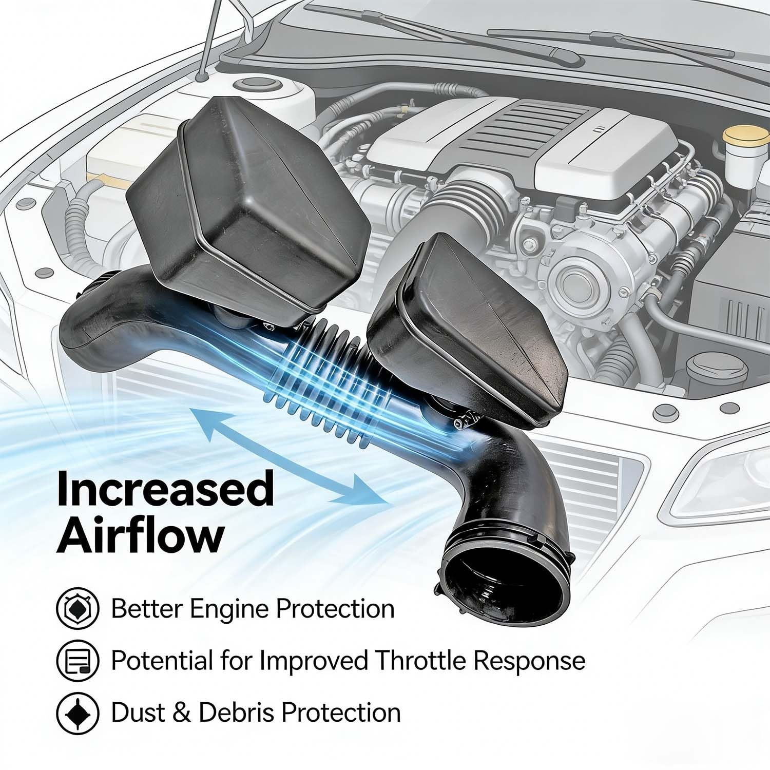 281402P200 Engine Air Cleaner Intake Hose Tube Compatible with Kia Sorento 2….