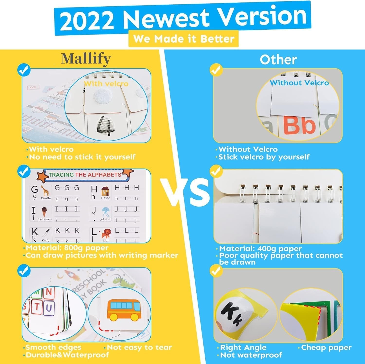 Mallify Busy Book for Toddlers 3-5, Preschool Busy Book 30 Themes Kids Binder…