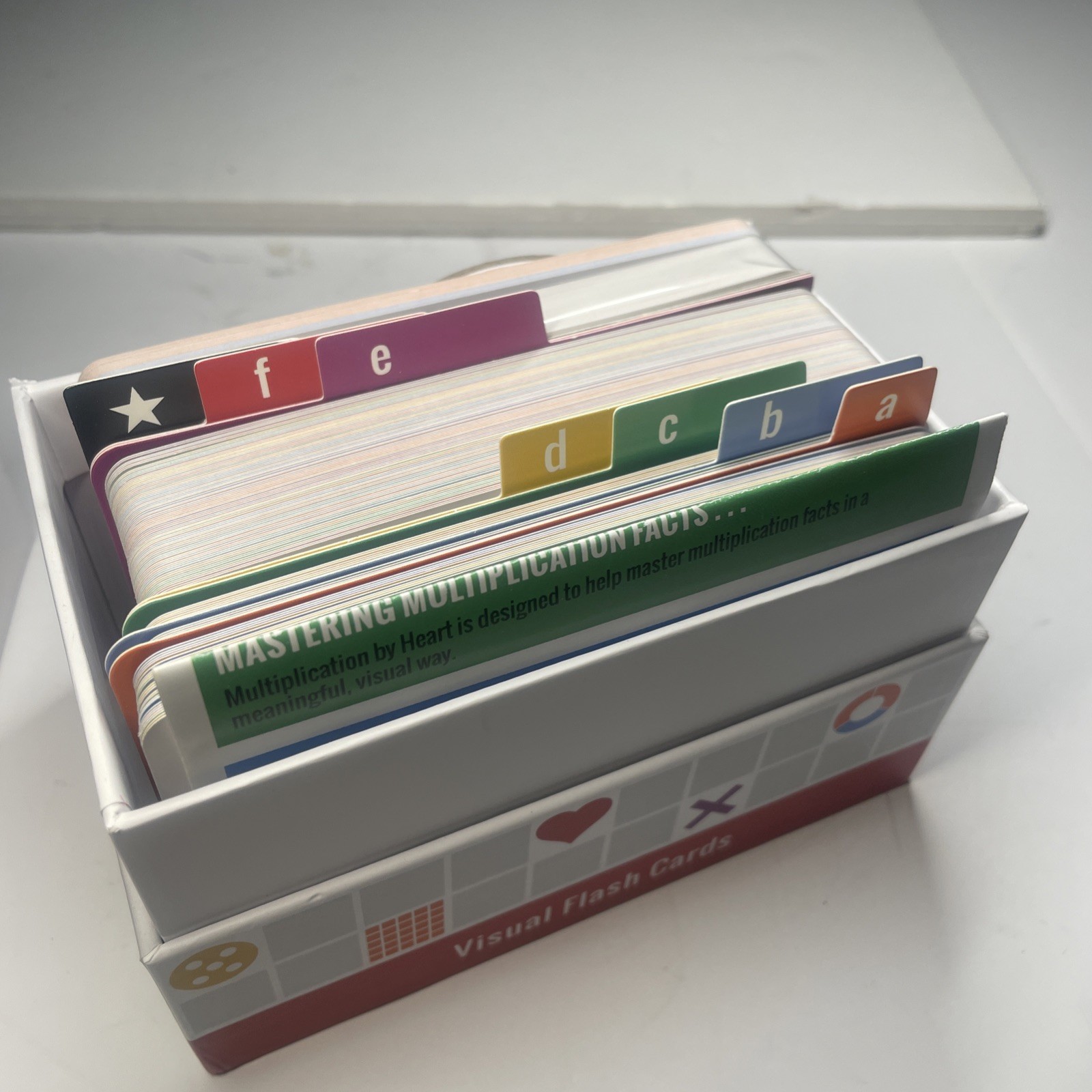 Math for Love Multiplication by Heart Visual Flash Cards for Multiplication f…