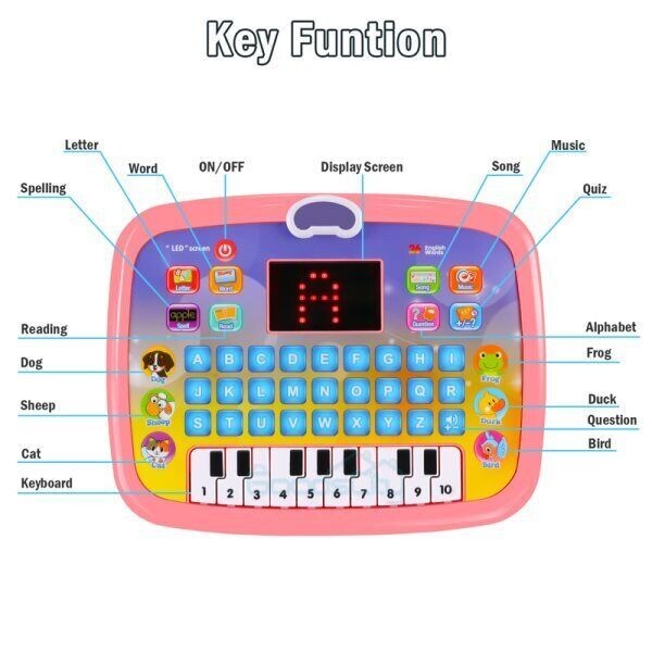 2026 NEW Educational Learning Toys for Kids Toddlers Age 2 3 4 5 6 7 Years Old
