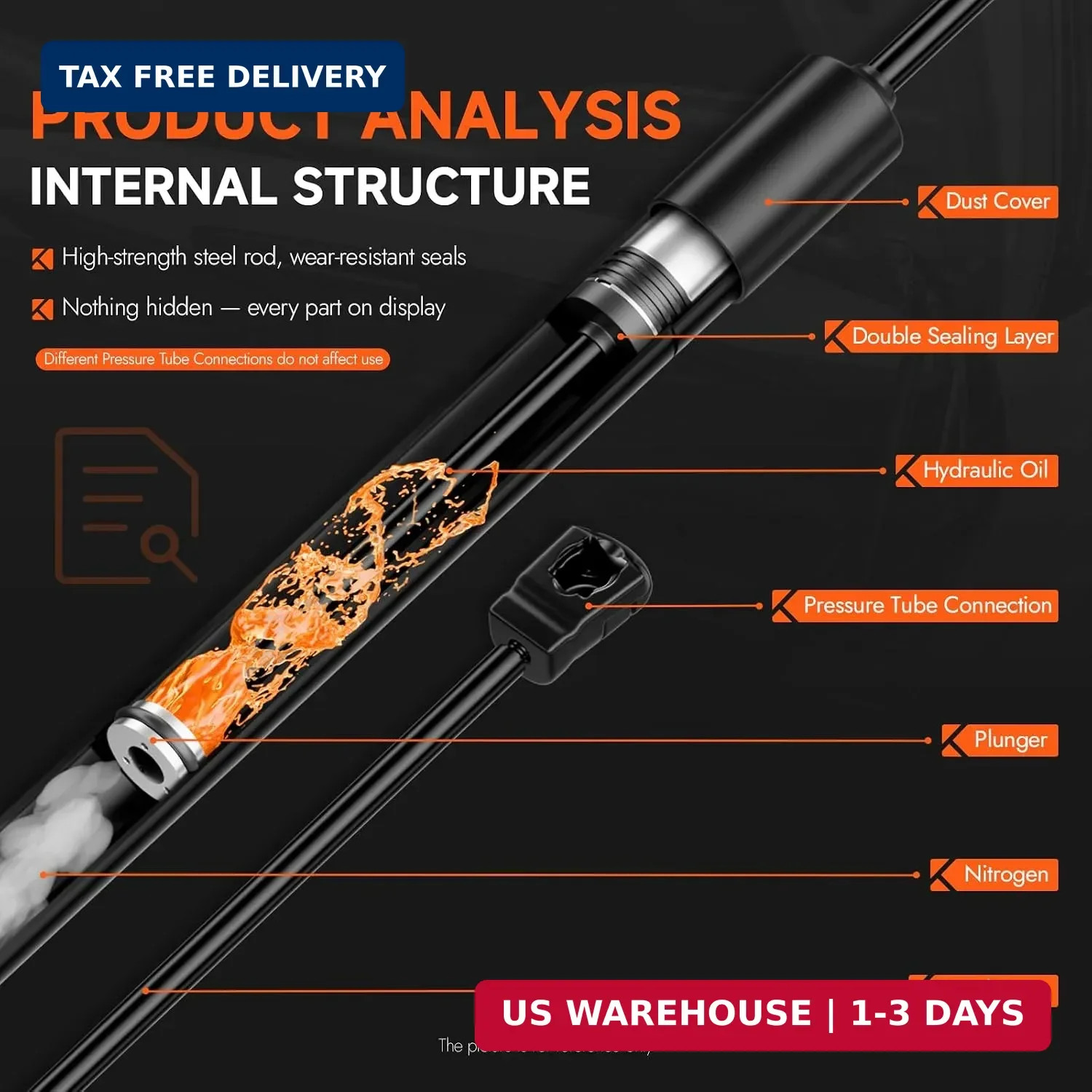 689500E030 6756 Trunk Struts, Rear Hatch Strut Replacement Lift Support Shocks C
