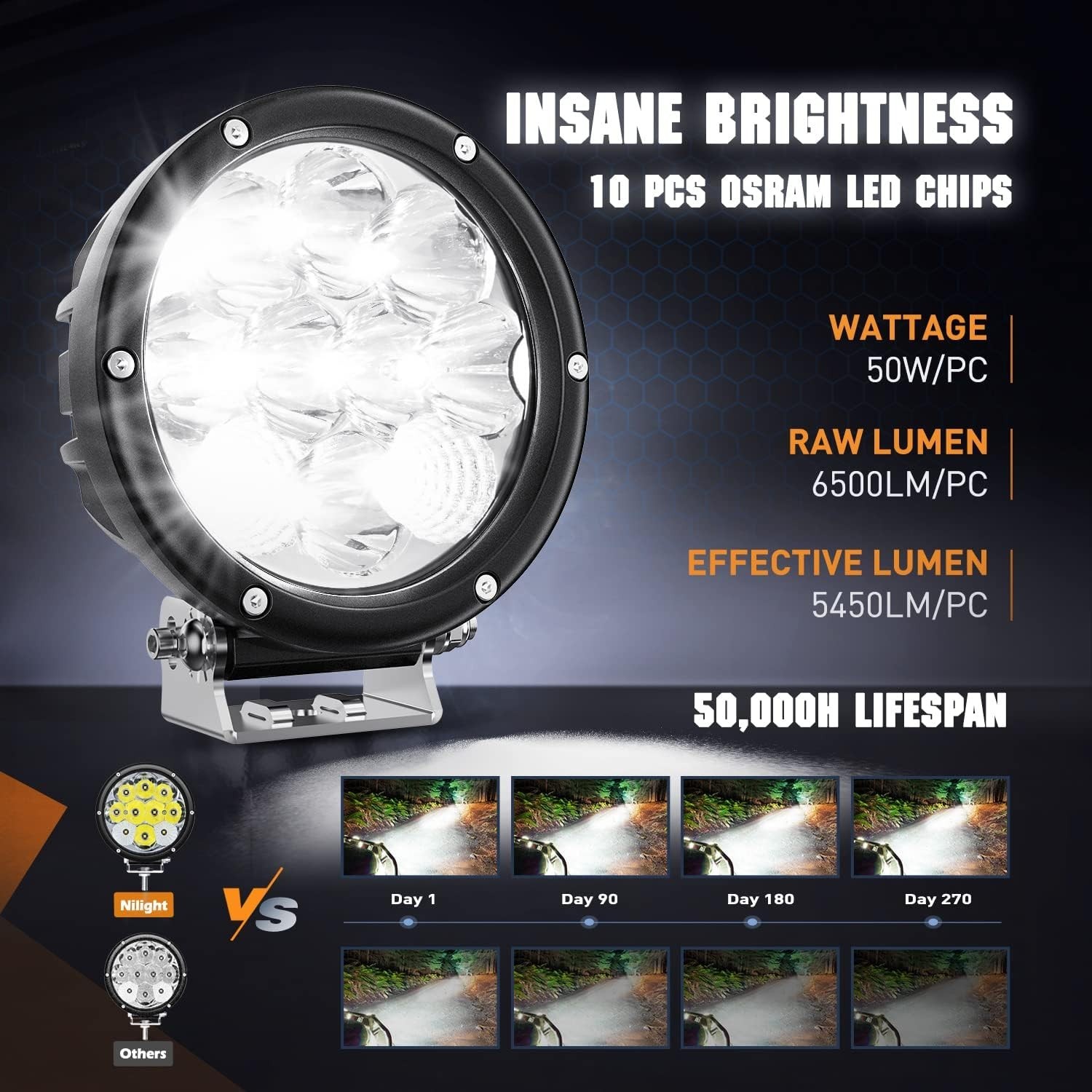 5.7 Inch Round 50W LED Driving Light w/ 16AWG DT Connector Wiring Harness 6500LM