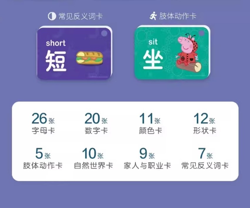 小猪佩奇双语认知卡片 盒装100张 点读版 动画原图 双语启蒙