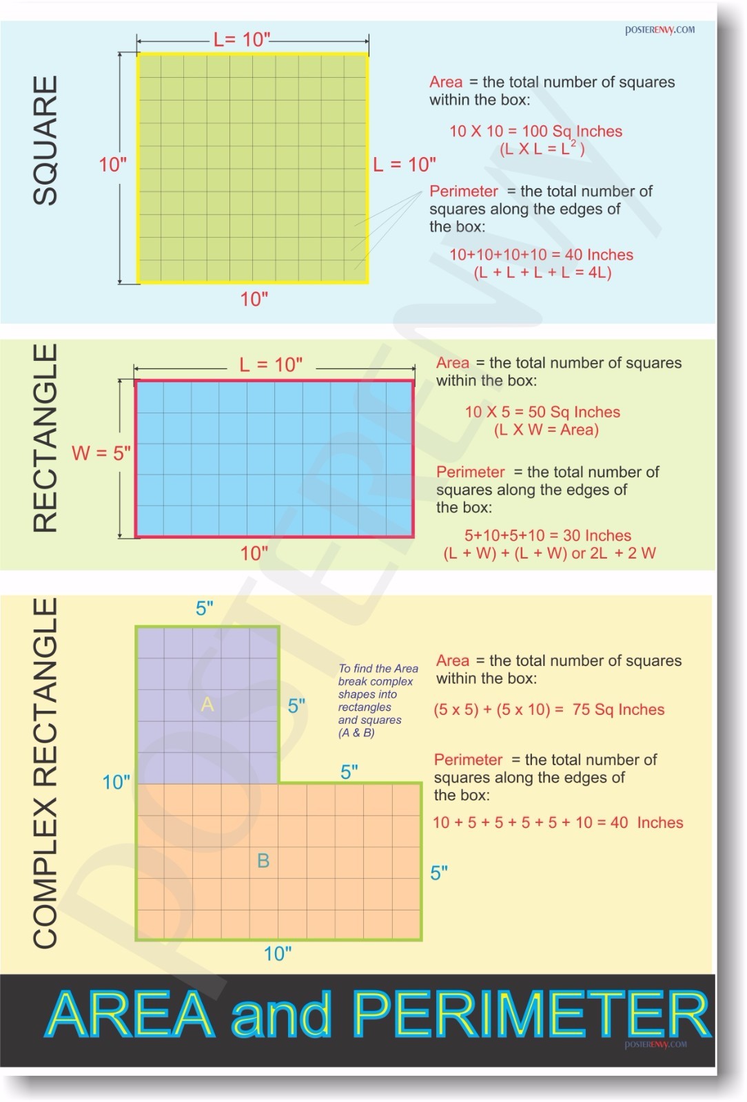 Area & Perimeter – Math Elementary Classroom NEW POSTER