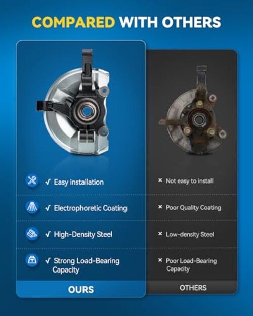 Front Right Steering Knuckle & Wheel Bearing Hub Toyota Corolla 2014-2018
