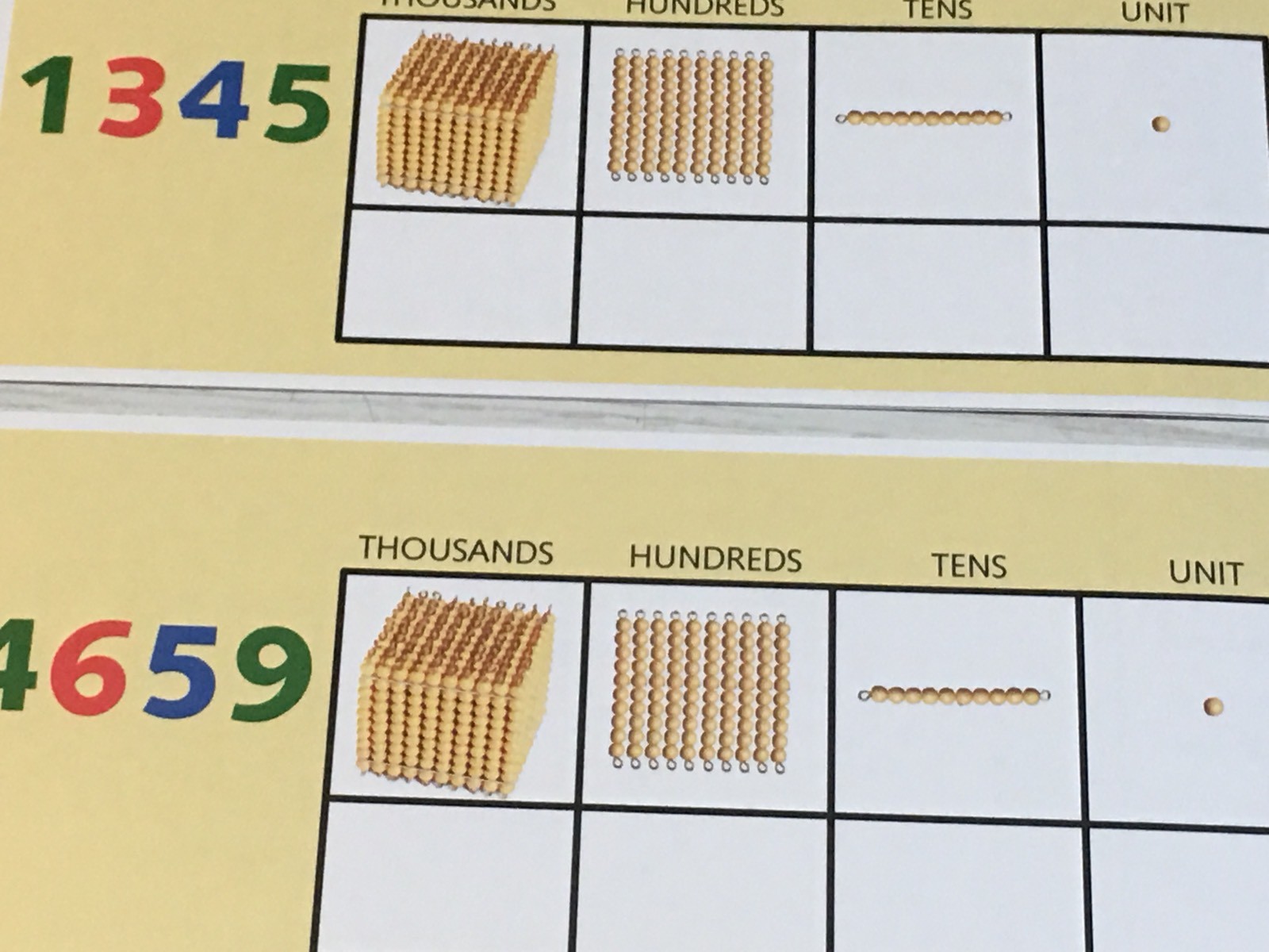 Golden Beads Place Value Kit – 21 – Laminated dry erase cards