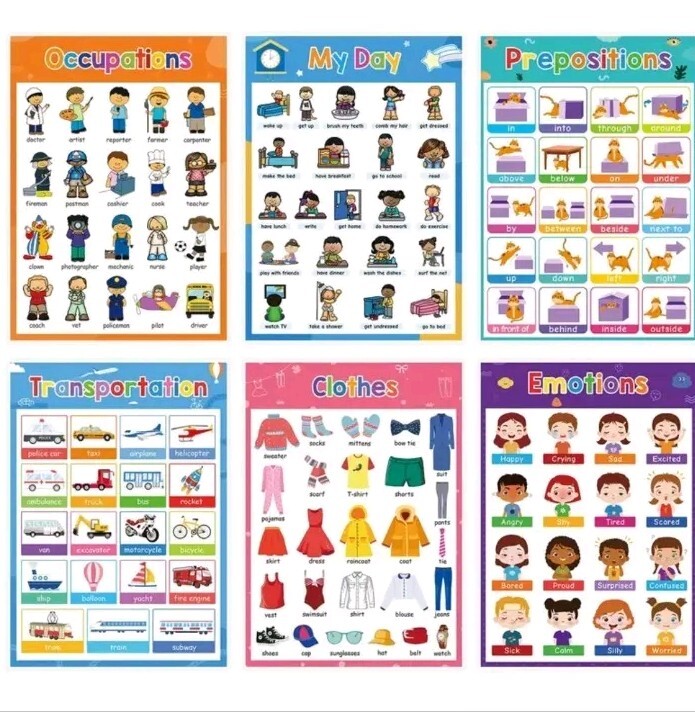 Learn English Posters Educational 8×11 Set Of 6 Emotions Jobs Clothes More