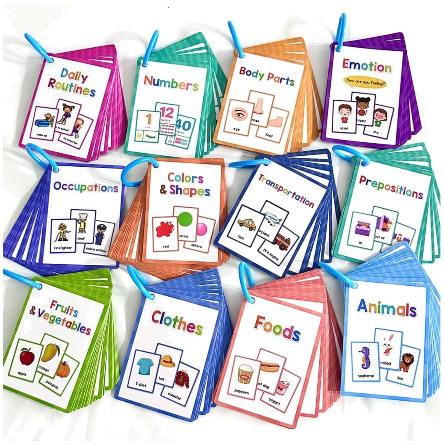 ESL Teaching Materials: 205 Cards for Language Skills