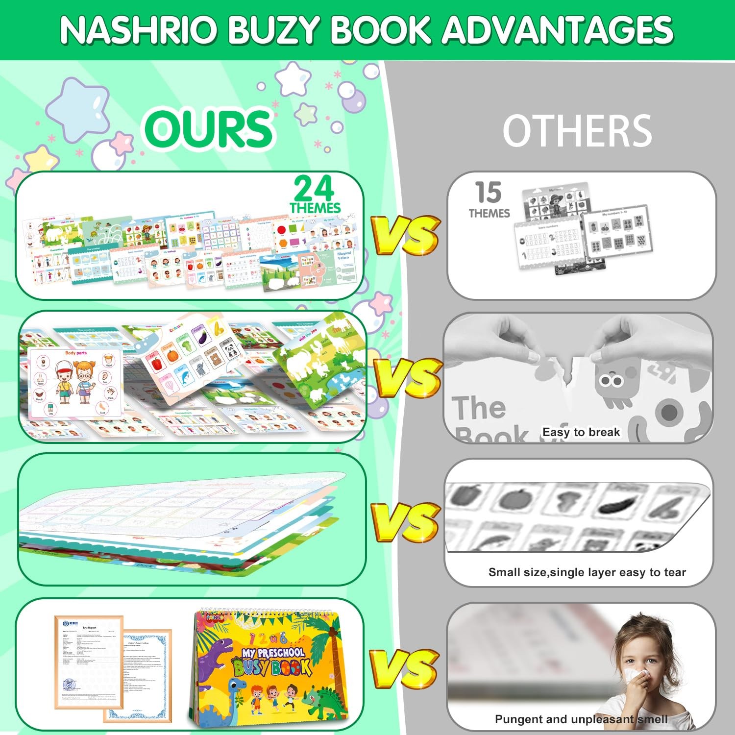 NASHRIO Montessori 24 Themes Busy Book for Toddlers 3-5, Engaging Preschool Lear