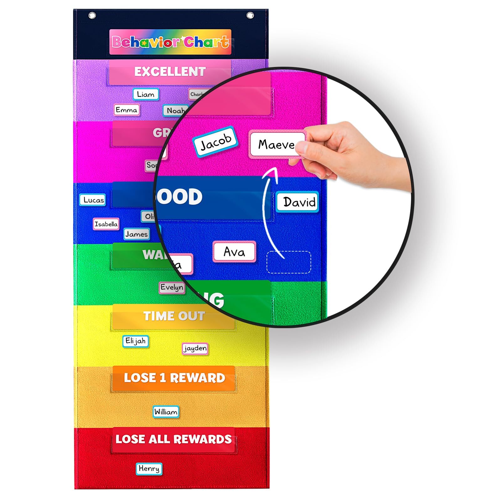 Behavior Chart for Classroom 46 ½” L x 17¼” W Good Behavior Chart for Kids at…