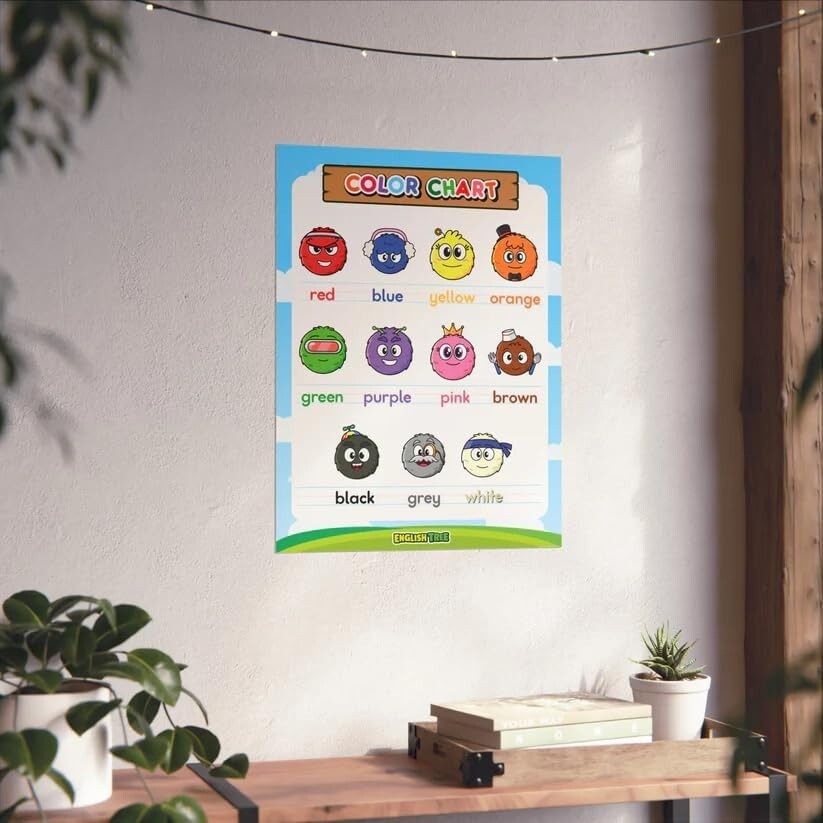 ENGLISH TREE Color Poster, 18″ x 24″, Educational Color Chart for Classrooms